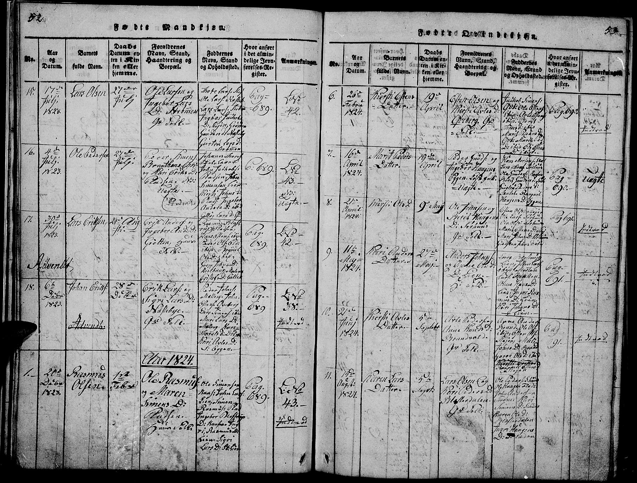 Tynset prestekontor, SAH/PREST-058/H/Ha/Hab/L0002: Parish register (copy) no. 2, 1814-1862, p. 52-53