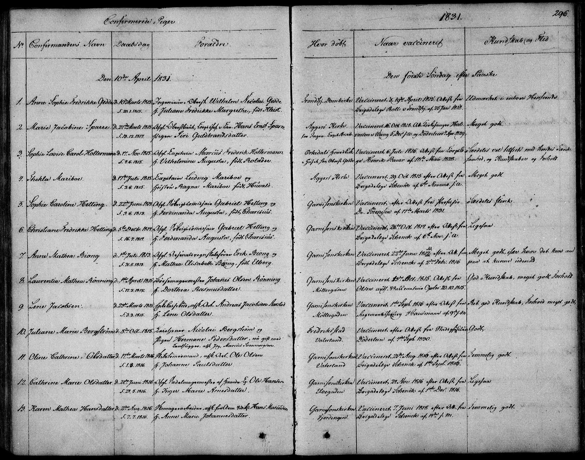 Garnisonsmenigheten Kirkebøker, AV/SAO-A-10846/F/Fa/L0006: Parish register (official) no. 6, 1828-1841, p. 296