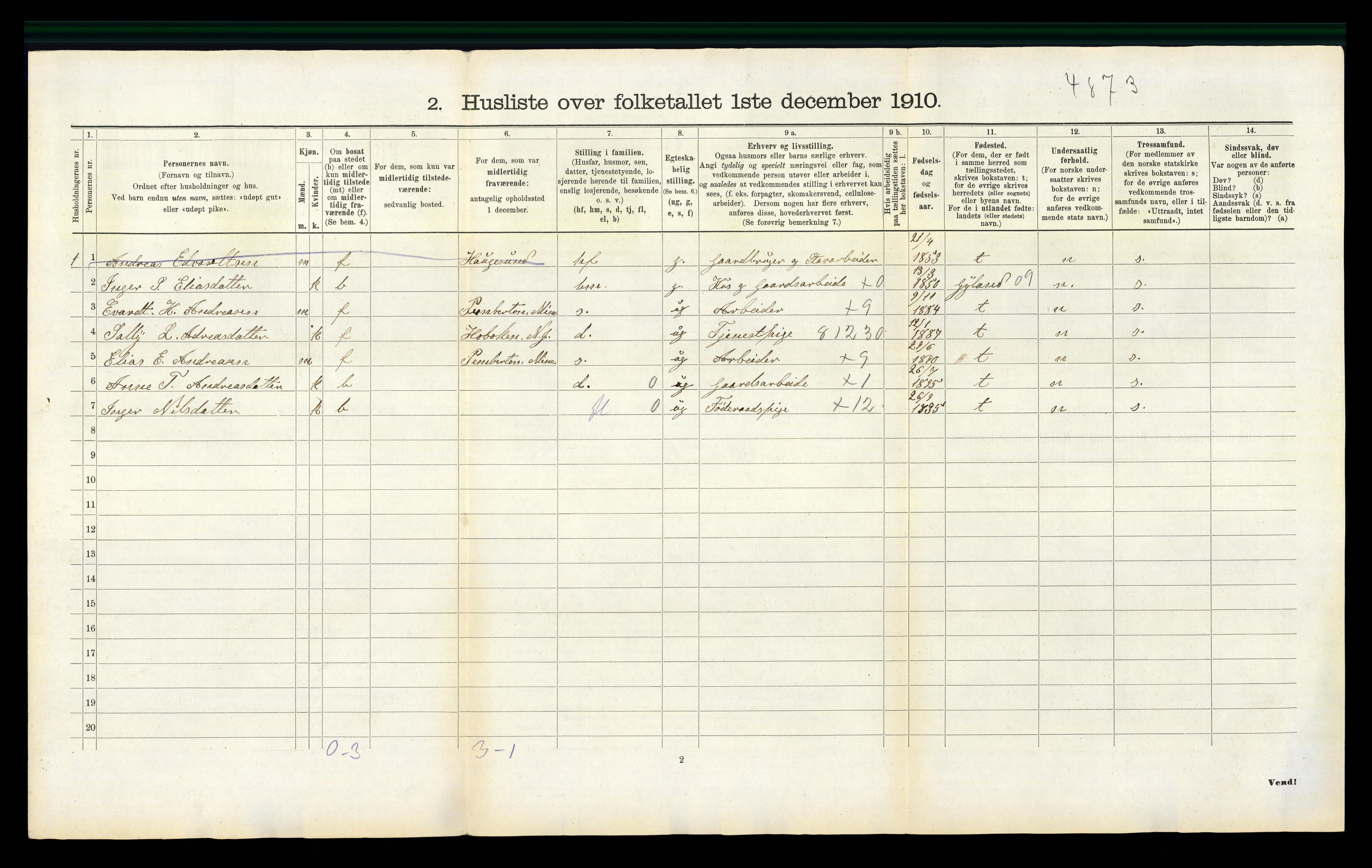 RA, 1910 census for Feda, 1910, p. 32