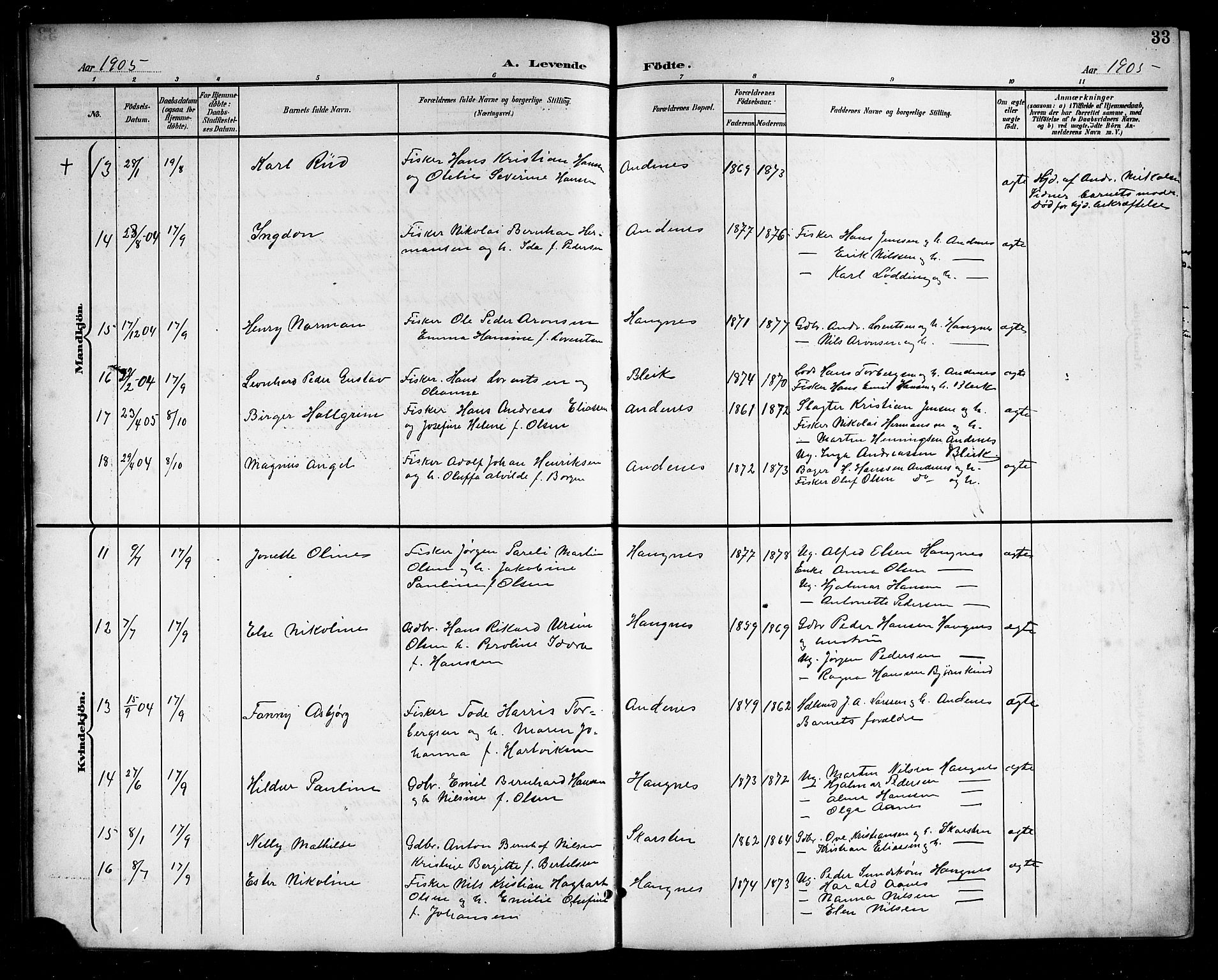 Ministerialprotokoller, klokkerbøker og fødselsregistre - Nordland, SAT/A-1459/899/L1449: Parish register (copy) no. 899C04, 1900-1918, p. 33