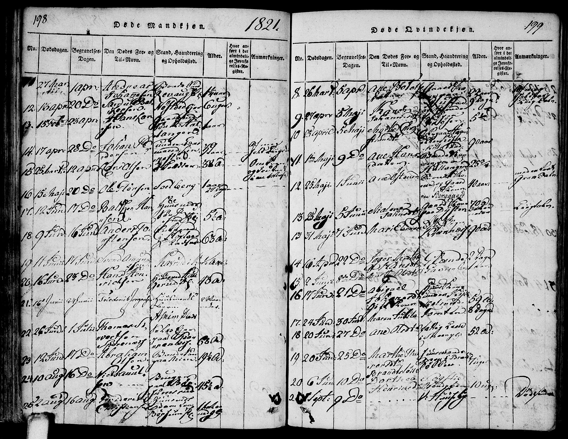 Ås prestekontor Kirkebøker, AV/SAO-A-10894/F/Fa/L0004: Parish register (official) no. I 4, 1818-1826, p. 198-199