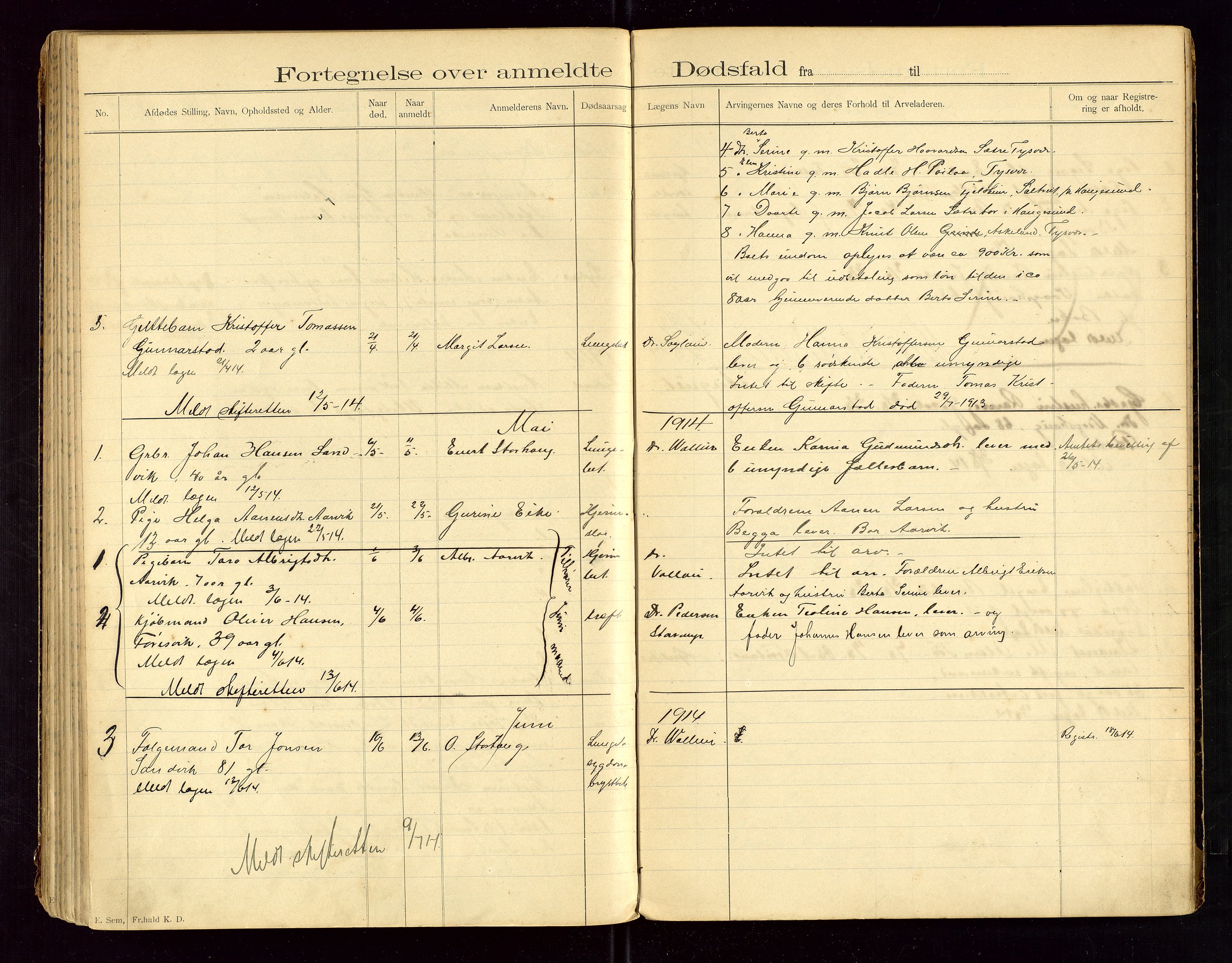 Tysvær lensmannskontor, AV/SAST-A-100192/Gga/L0002: "Dødsfalds-Protokol for Lensmanden i Tysvær Lensmandsdistrikt", 1897-1916