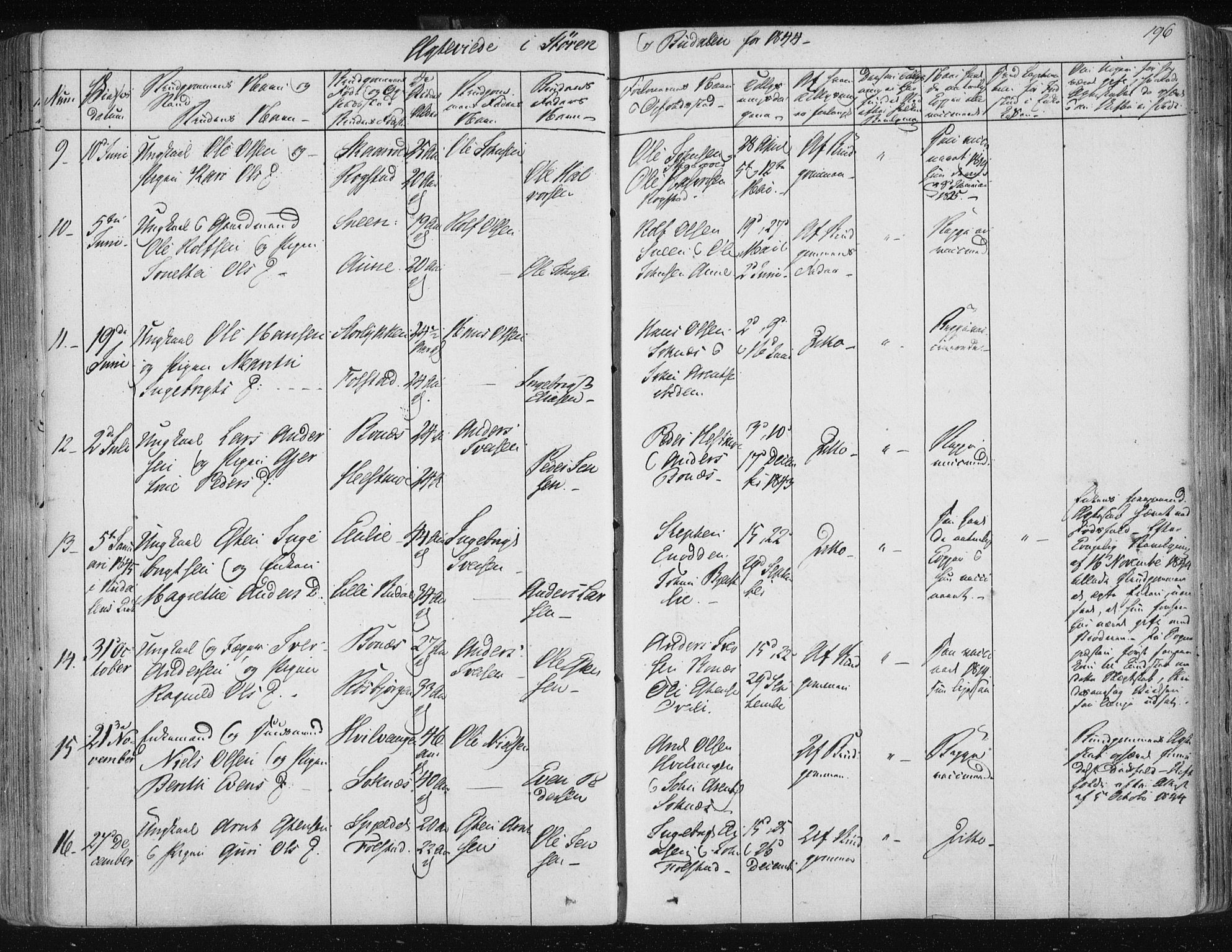 Ministerialprotokoller, klokkerbøker og fødselsregistre - Sør-Trøndelag, SAT/A-1456/687/L0997: Parish register (official) no. 687A05 /1, 1843-1848, p. 196