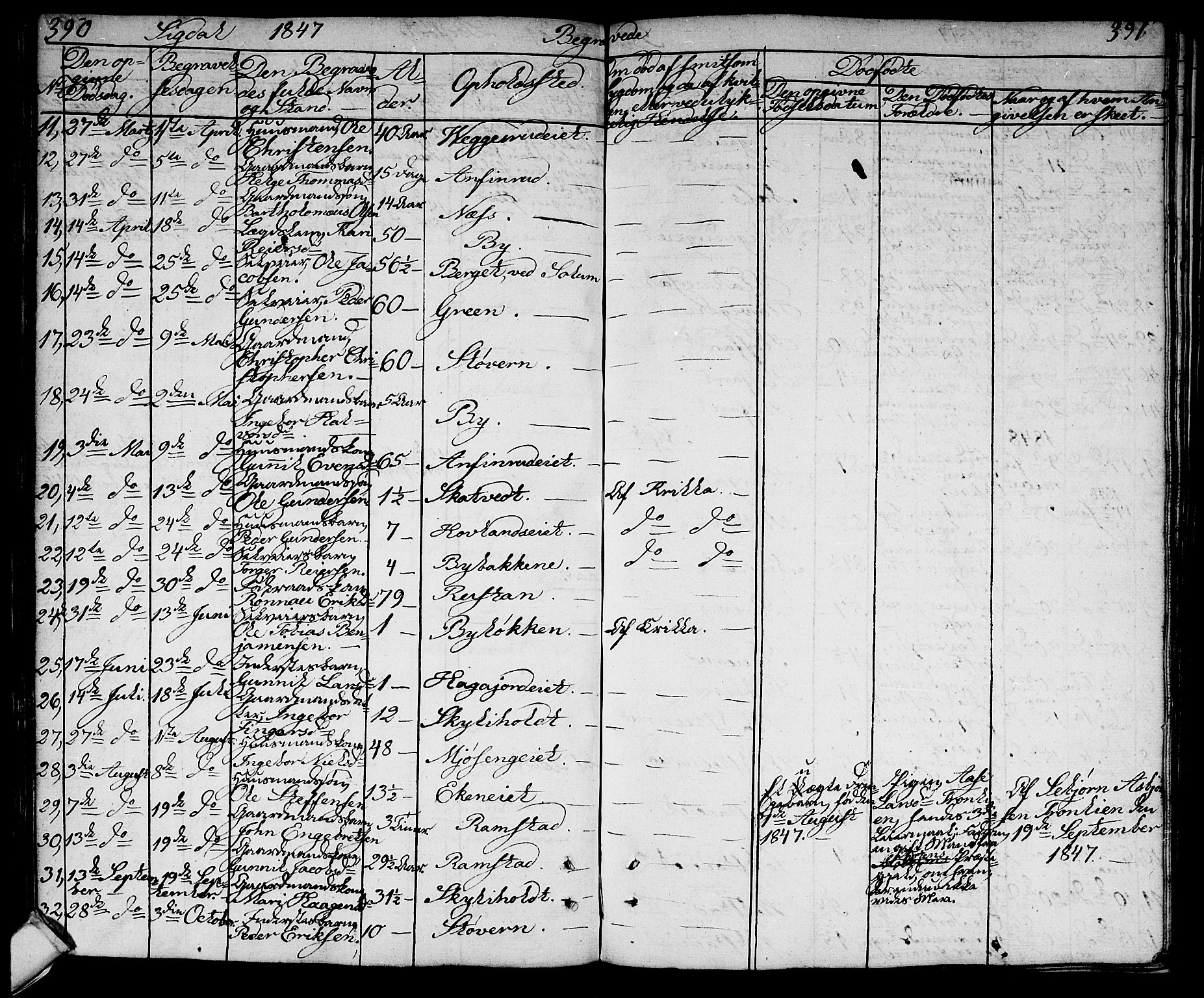 Sigdal kirkebøker, SAKO/A-245/G/Ga/L0002: Parish register (copy) no. I 2, 1835-1856, p. 390-391
