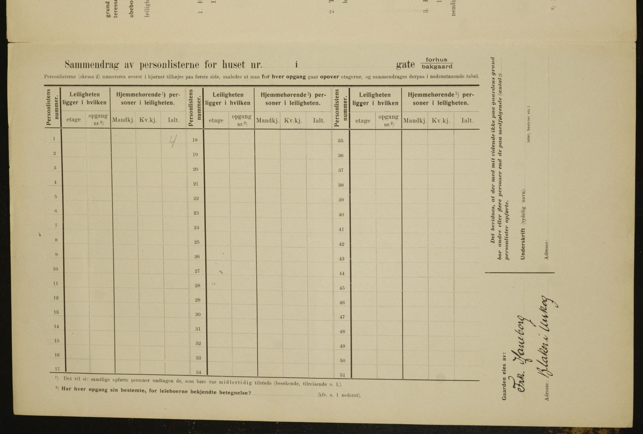 OBA, Municipal Census 1910 for Kristiania, 1910, p. 114092