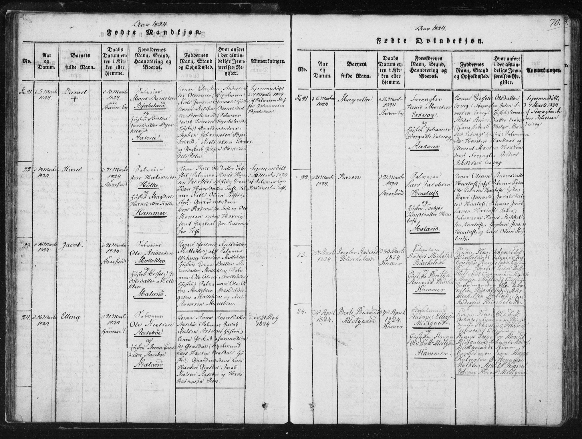 Hamre sokneprestembete, AV/SAB-A-75501/H/Ha/Haa/Haaa/L0010: Parish register (official) no. A 10, 1816-1826, p. 70