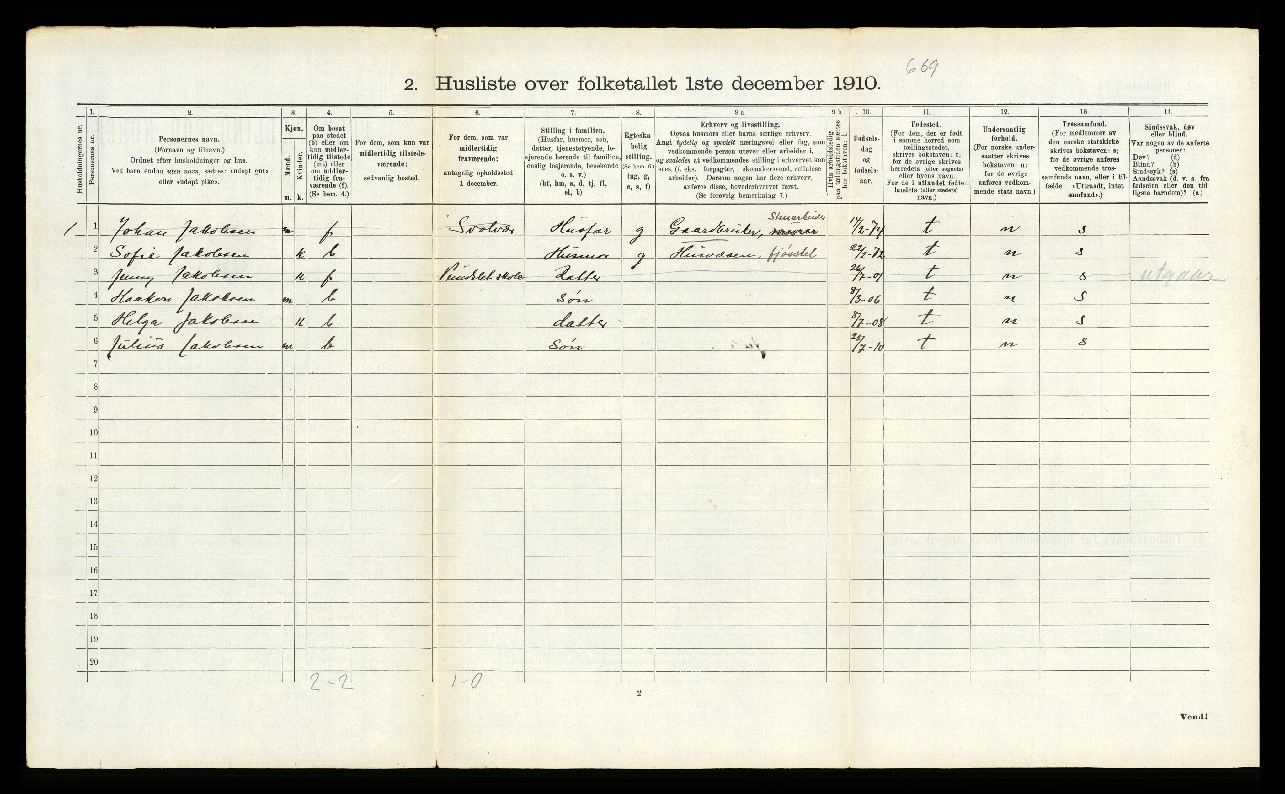 RA, 1910 census for Vågan, 1910, p. 1678