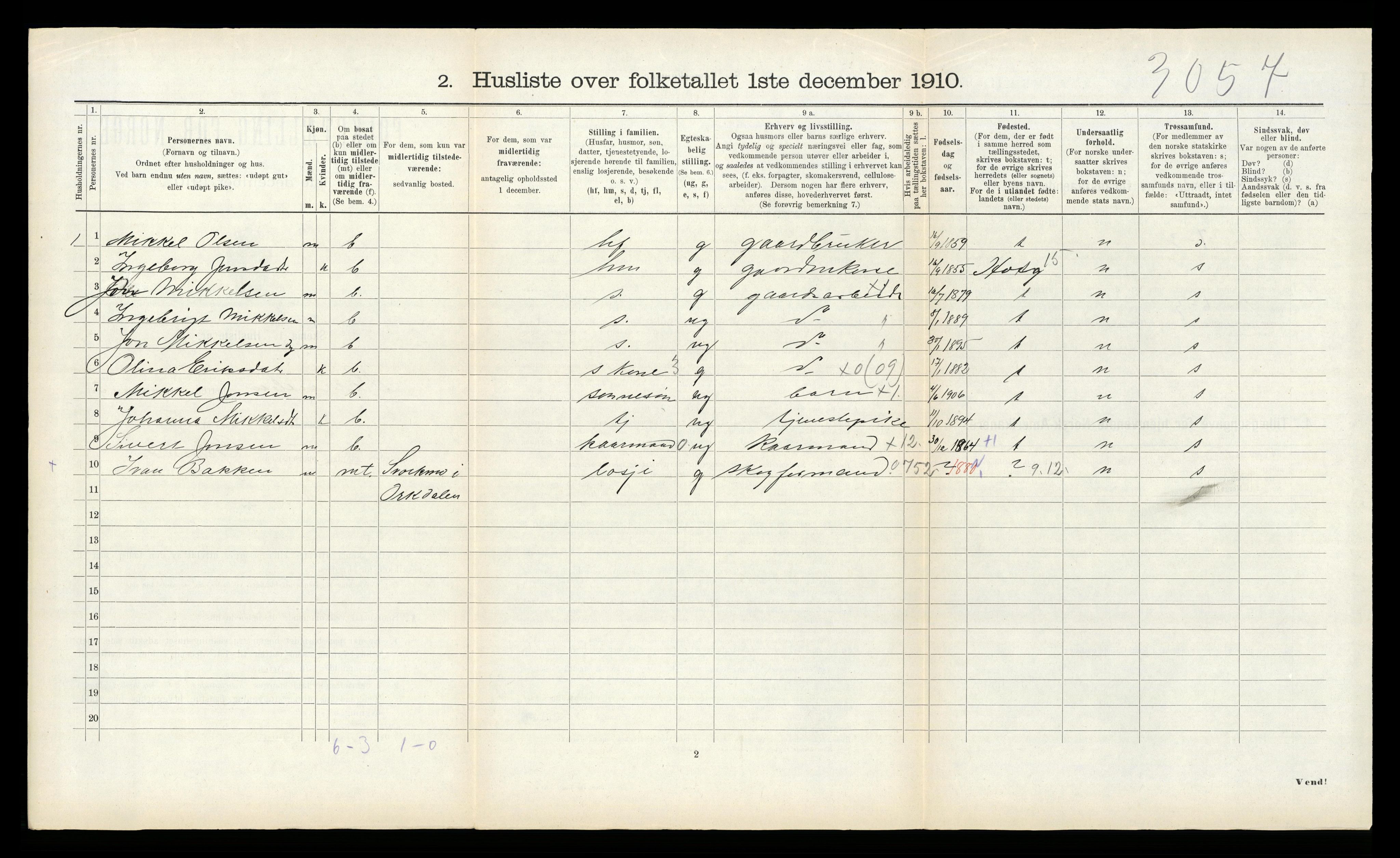 RA, 1910 census for Rennebu, 1910, p. 563