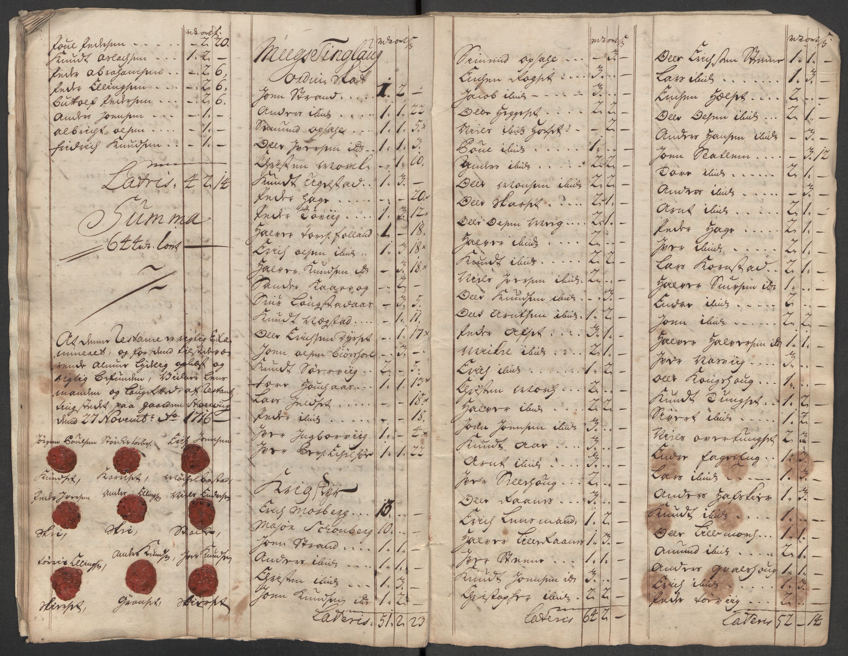 Rentekammeret inntil 1814, Reviderte regnskaper, Fogderegnskap, AV/RA-EA-4092/R56/L3749: Fogderegnskap Nordmøre, 1716, p. 242