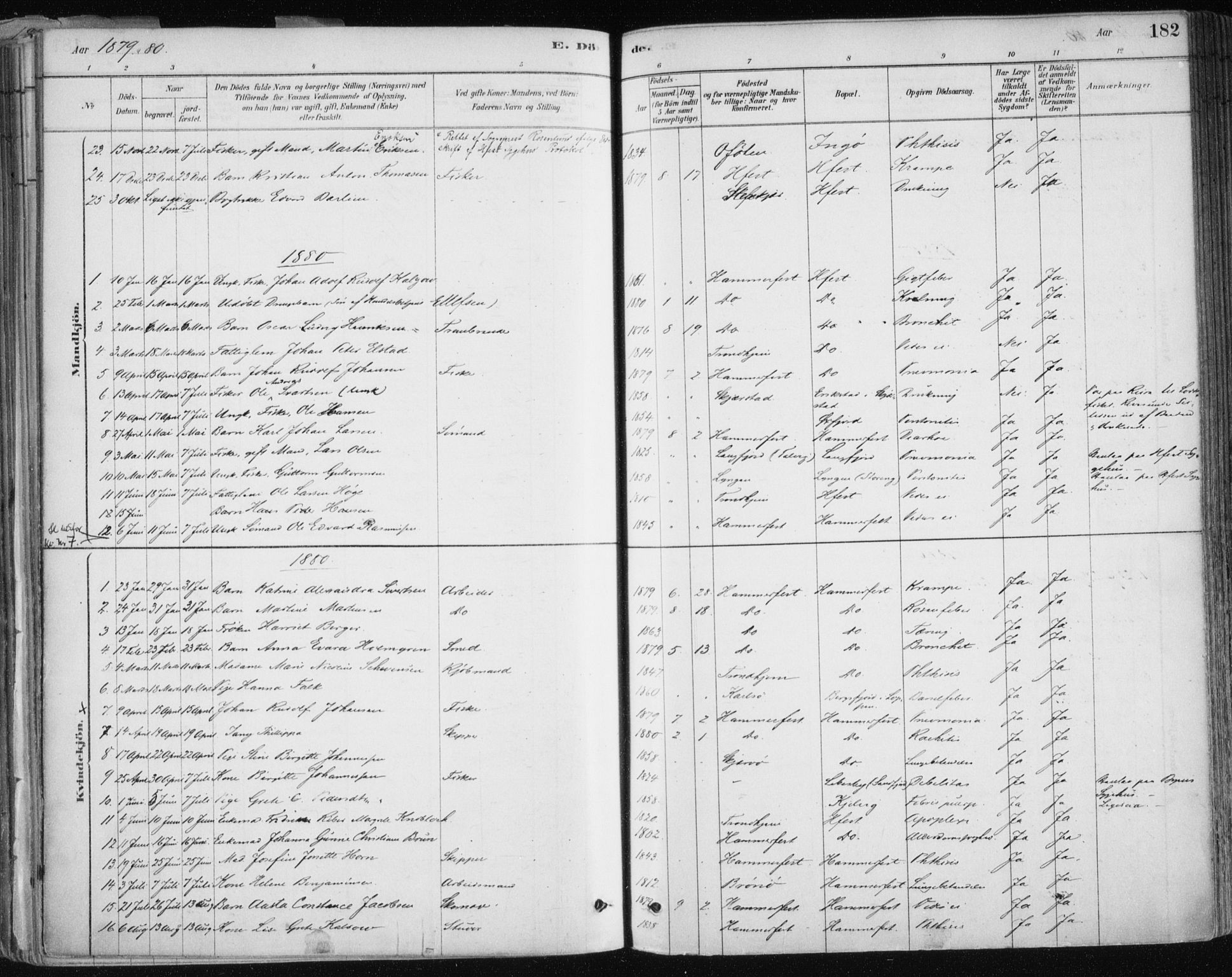 Hammerfest sokneprestkontor, SATØ/S-1347/H/Ha/L0008.kirke: Parish register (official) no. 8, 1878-1889, p. 182