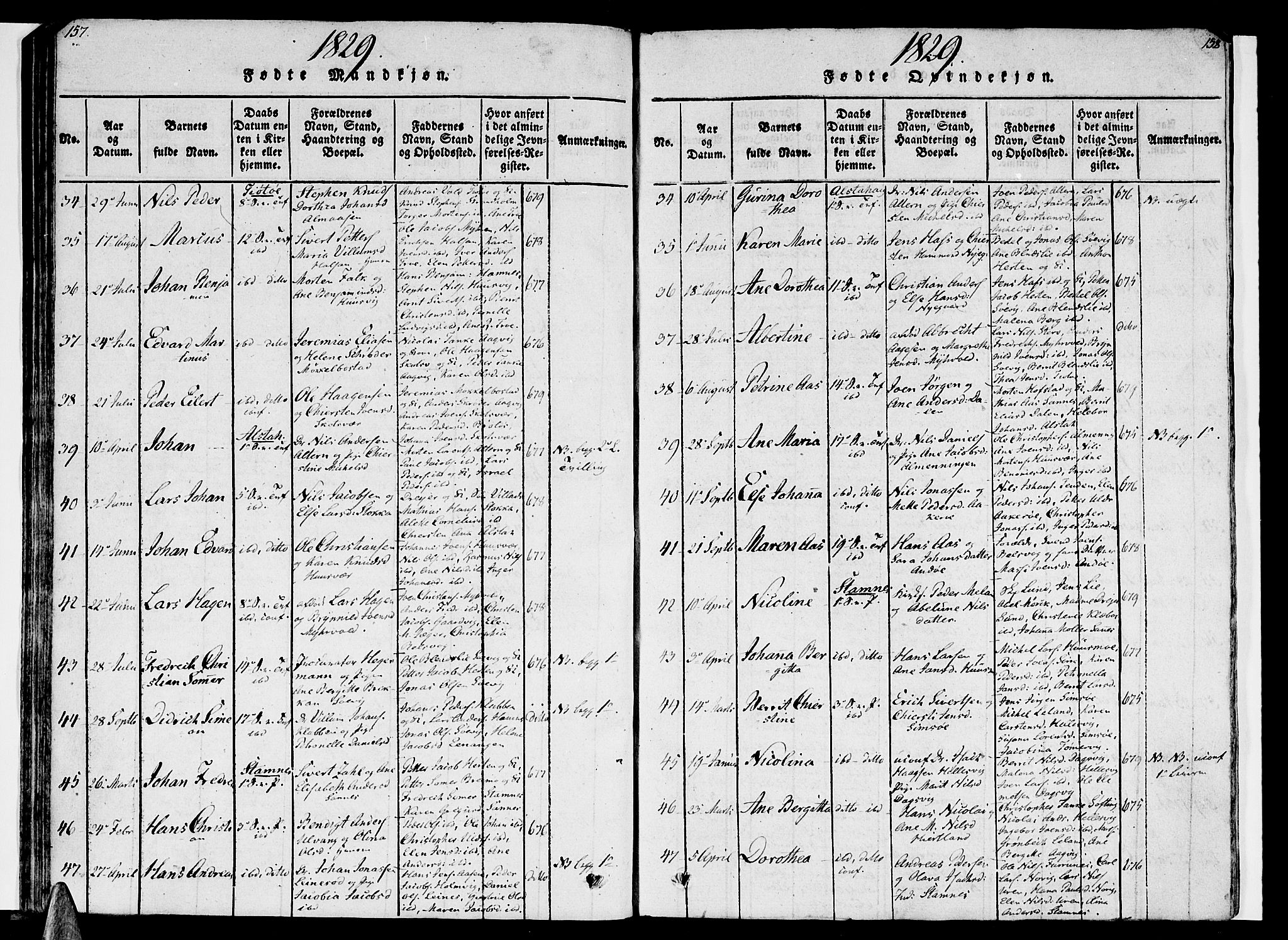 Ministerialprotokoller, klokkerbøker og fødselsregistre - Nordland, SAT/A-1459/830/L0445: Parish register (official) no. 830A09, 1820-1830, p. 157-158