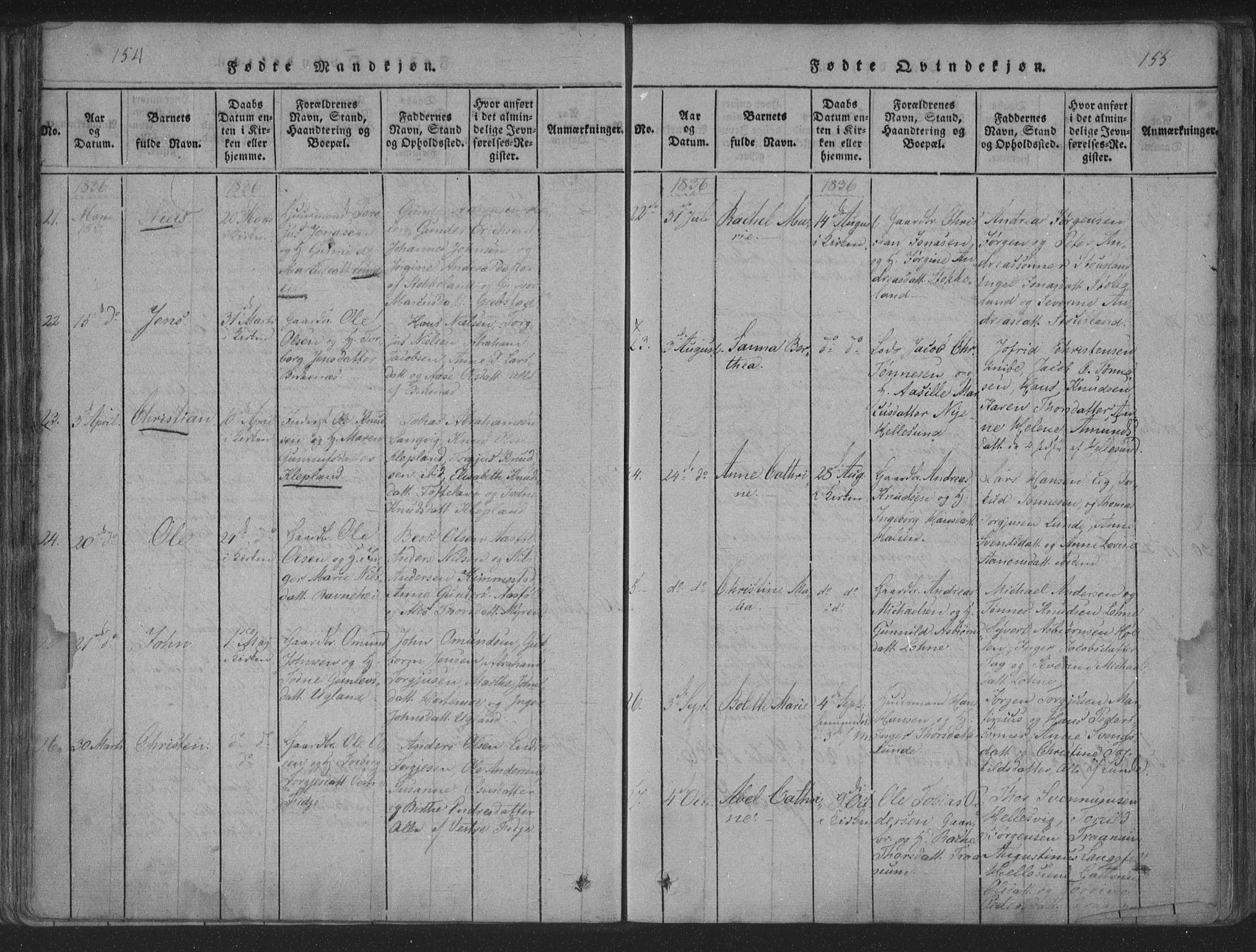 Søgne sokneprestkontor, SAK/1111-0037/F/Fa/Fab/L0008: Parish register (official) no. A 8, 1821-1838, p. 154-155