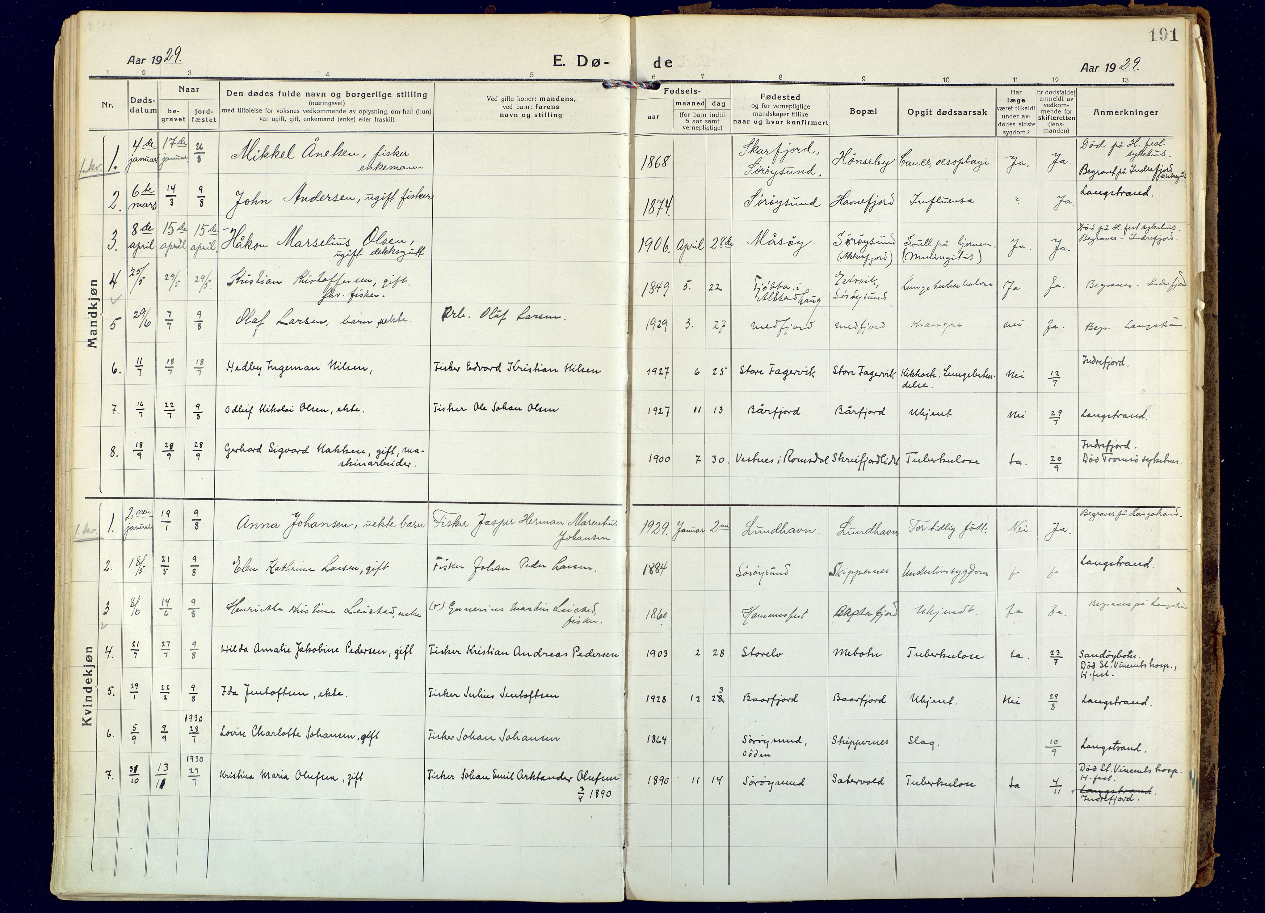Hammerfest sokneprestkontor, SATØ/S-1347: Parish register (official) no. 18, 1918-1933, p. 191