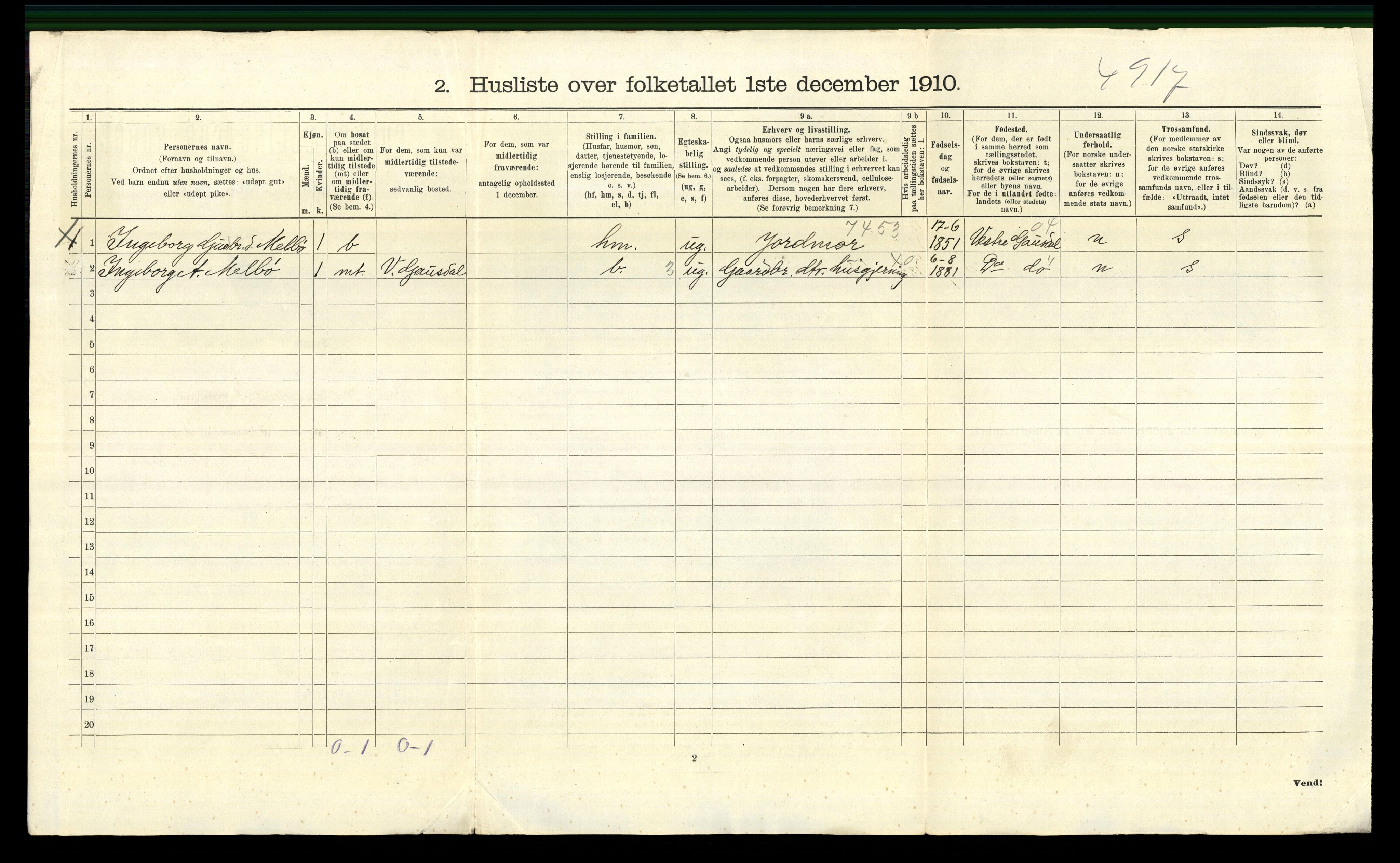 RA, 1910 census for Østre Gausdal, 1910, p. 477