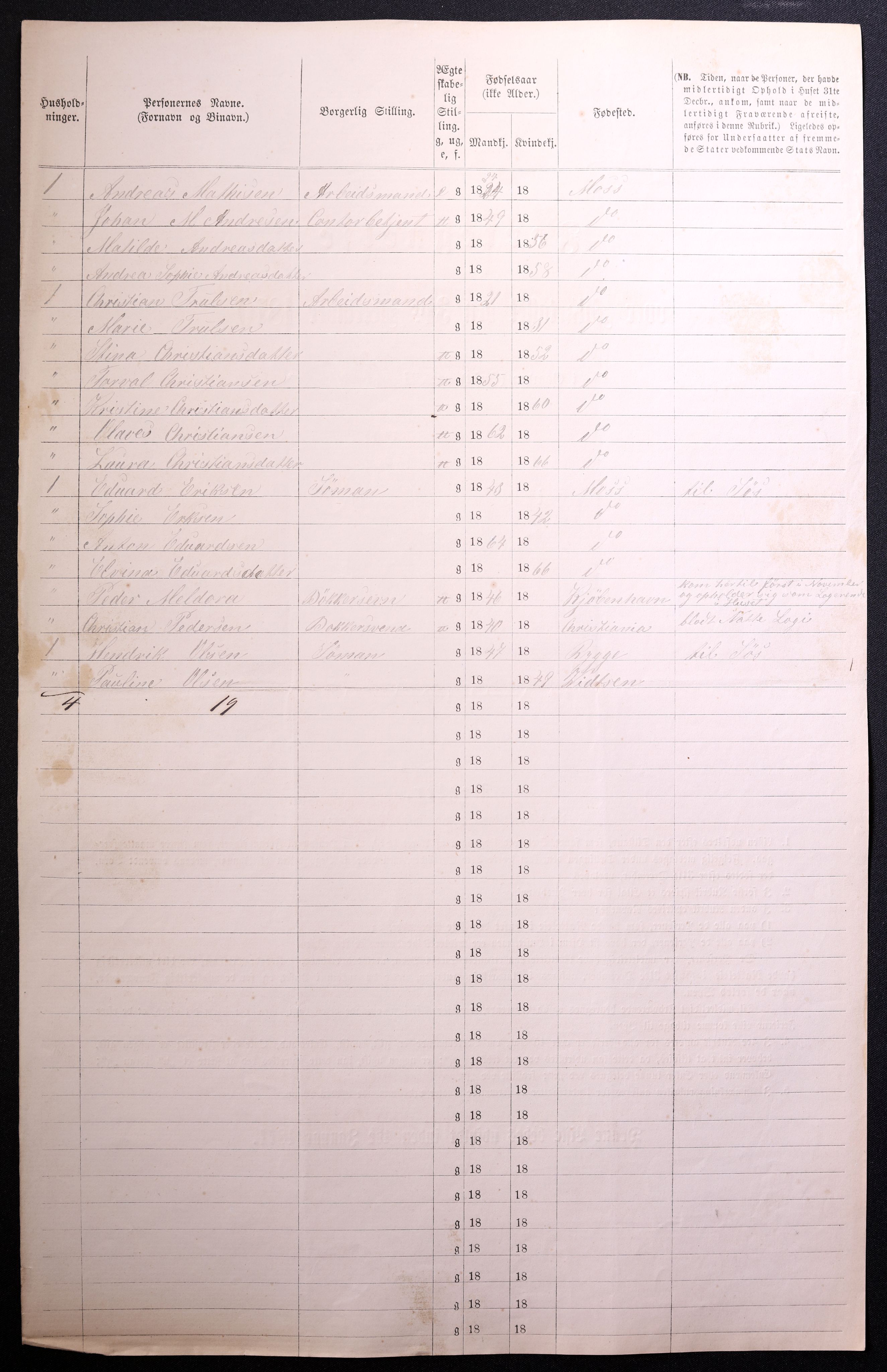 RA, 1870 census for 0104 Moss, 1870, p. 416