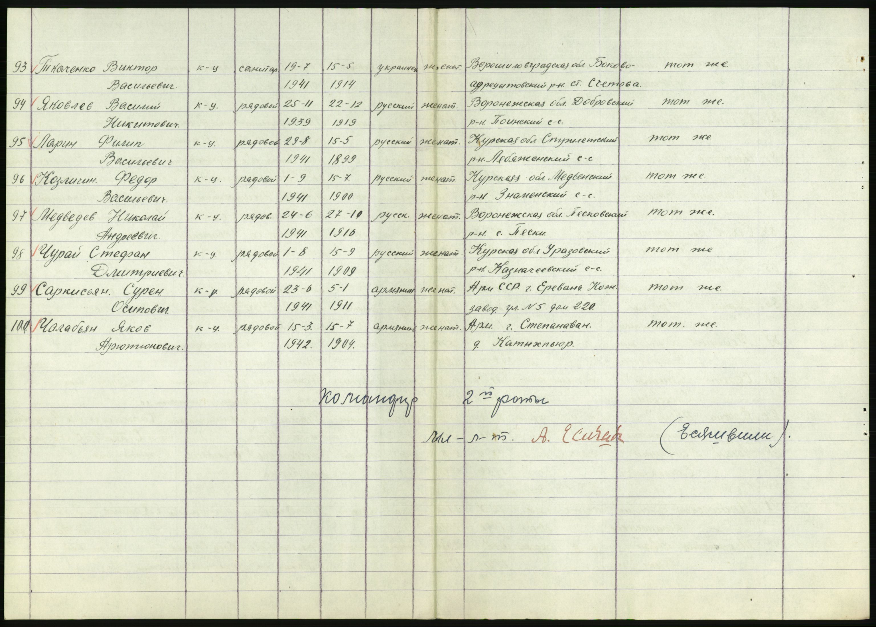 Flyktnings- og fangedirektoratet, Repatrieringskontoret, AV/RA-S-1681/D/Db/L0020: Displaced Persons (DPs) og sivile tyskere, 1945-1948, p. 1374