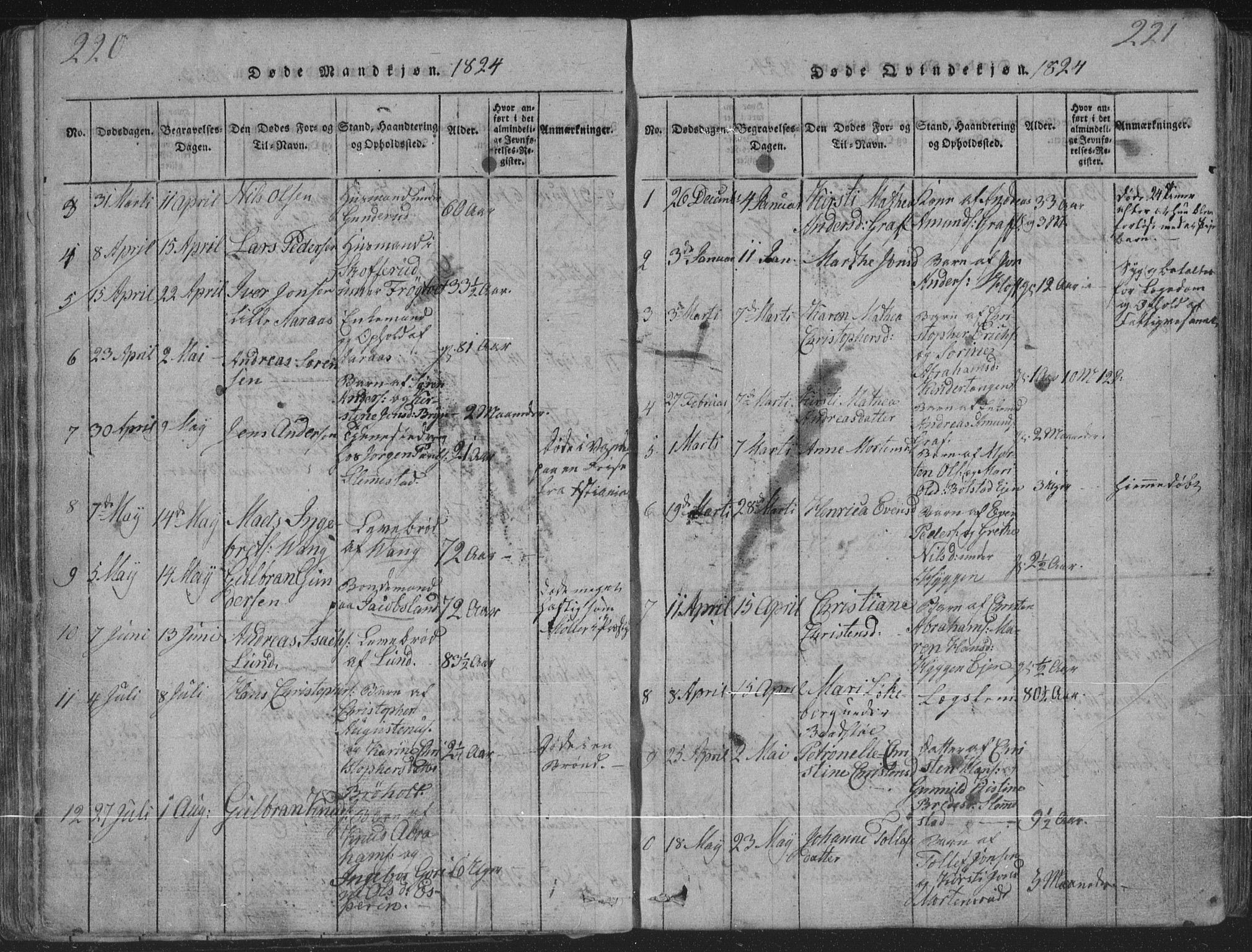 Røyken kirkebøker, AV/SAKO-A-241/G/Ga/L0003: Parish register (copy) no. 3, 1814-1856, p. 220-221