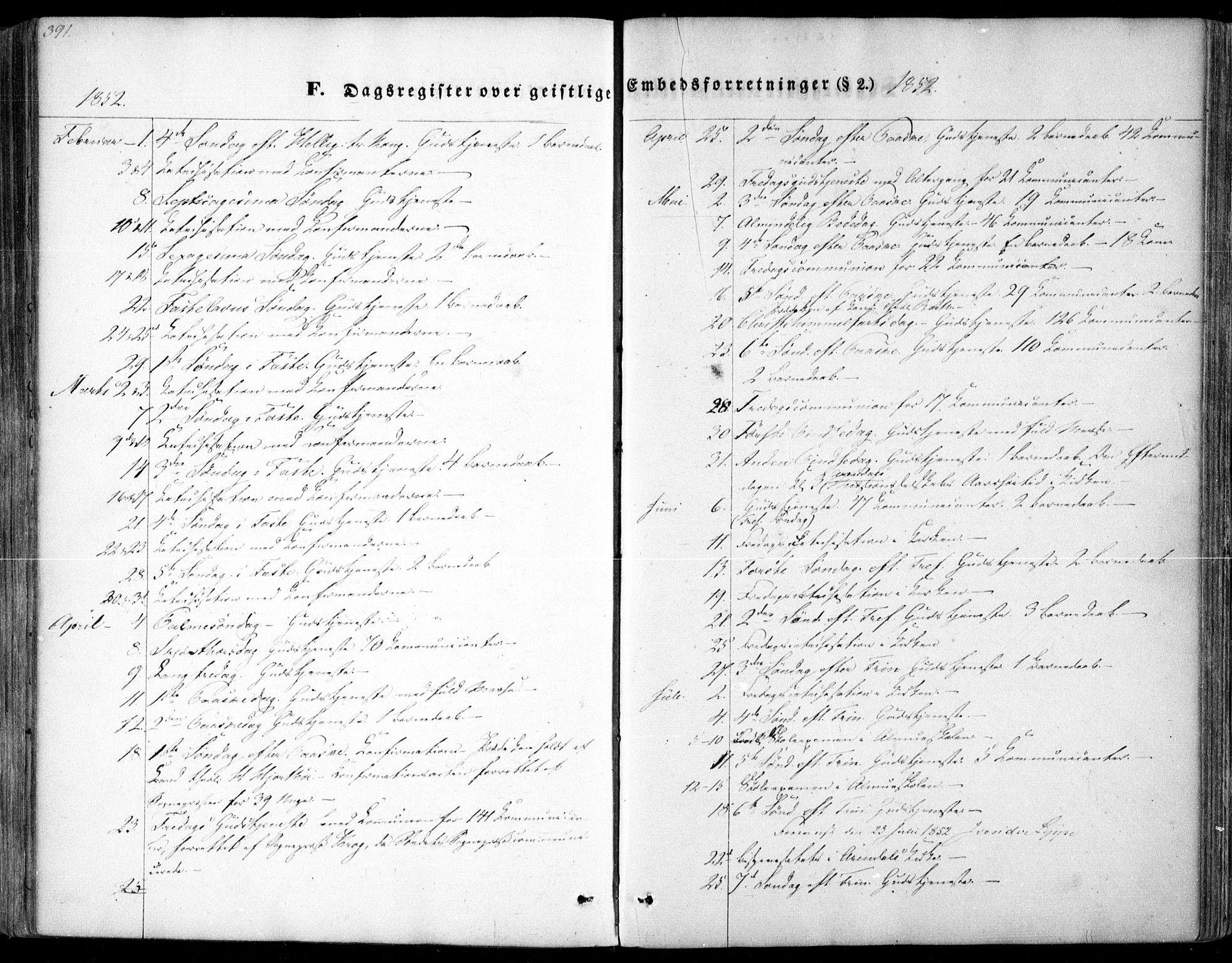 Arendal sokneprestkontor, Trefoldighet, SAK/1111-0040/F/Fa/L0005: Parish register (official) no. A 5, 1838-1854, p. 391