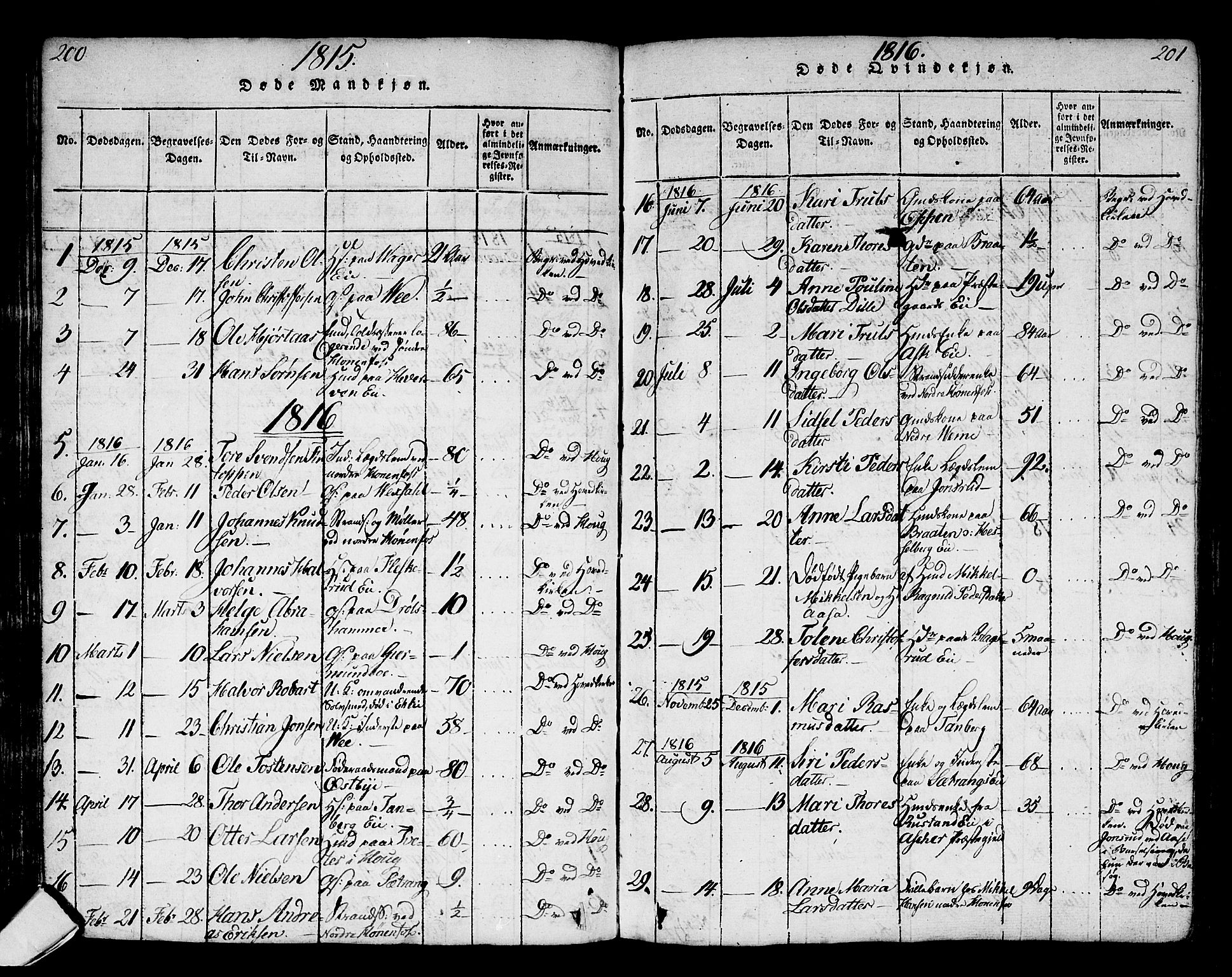 Norderhov kirkebøker, AV/SAKO-A-237/G/Ga/L0002: Parish register (copy) no. I 2, 1814-1867, p. 200-201