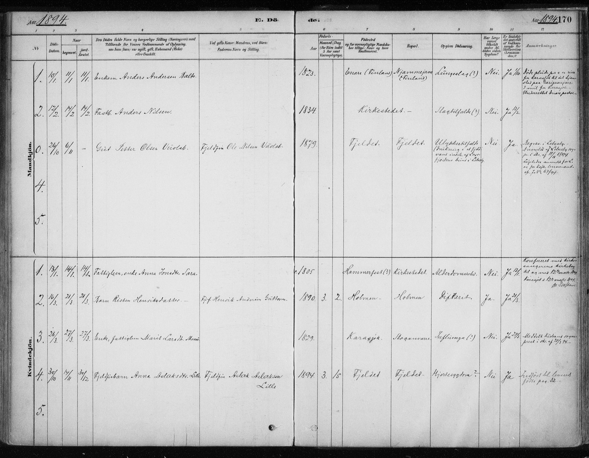 Karasjok sokneprestkontor, SATØ/S-1352/H/Ha/L0002kirke: Parish register (official) no. 2, 1885-1906, p. 170