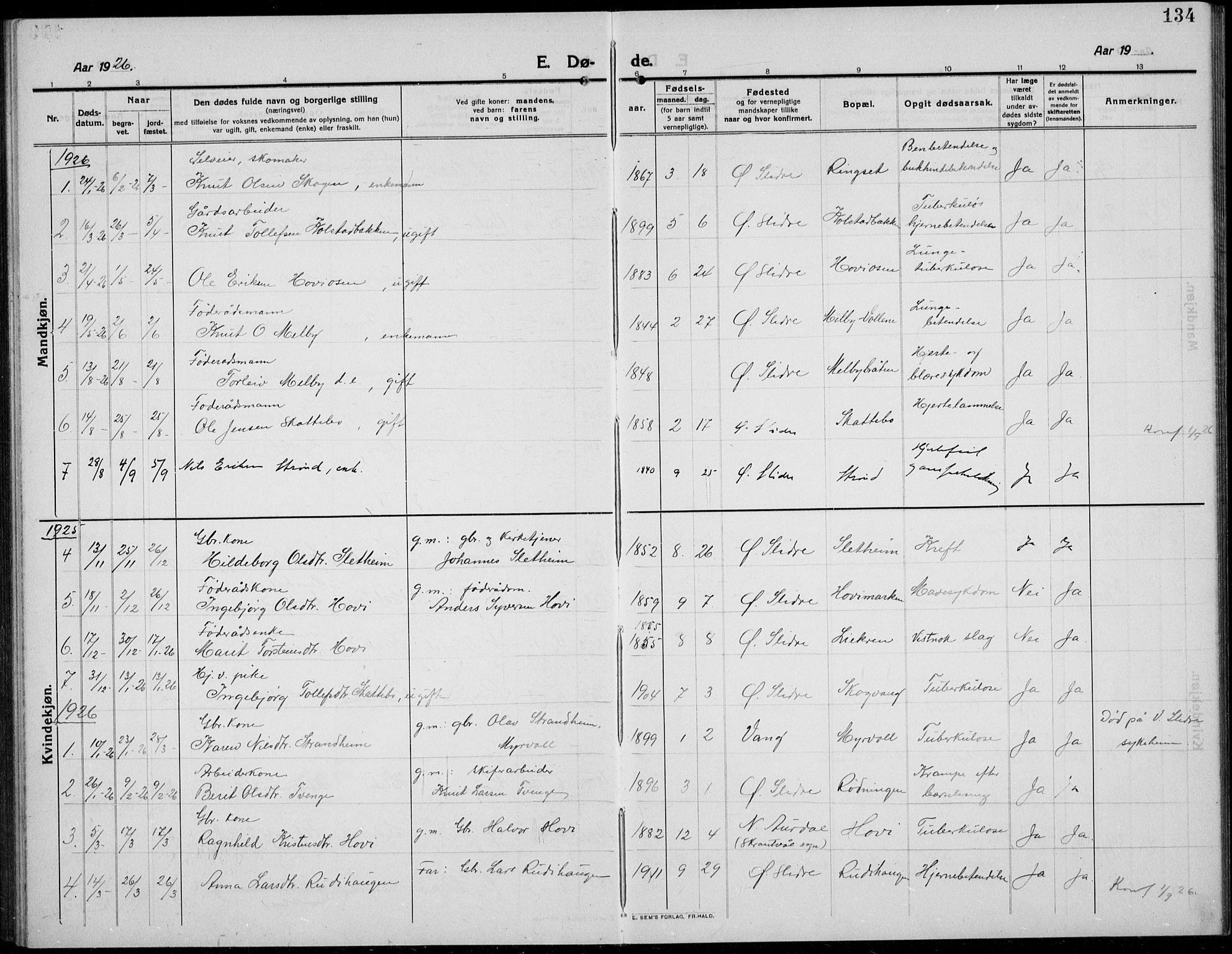 Øystre Slidre prestekontor, AV/SAH-PREST-138/H/Ha/Hab/L0008: Parish register (copy) no. 8, 1911-1938, p. 134