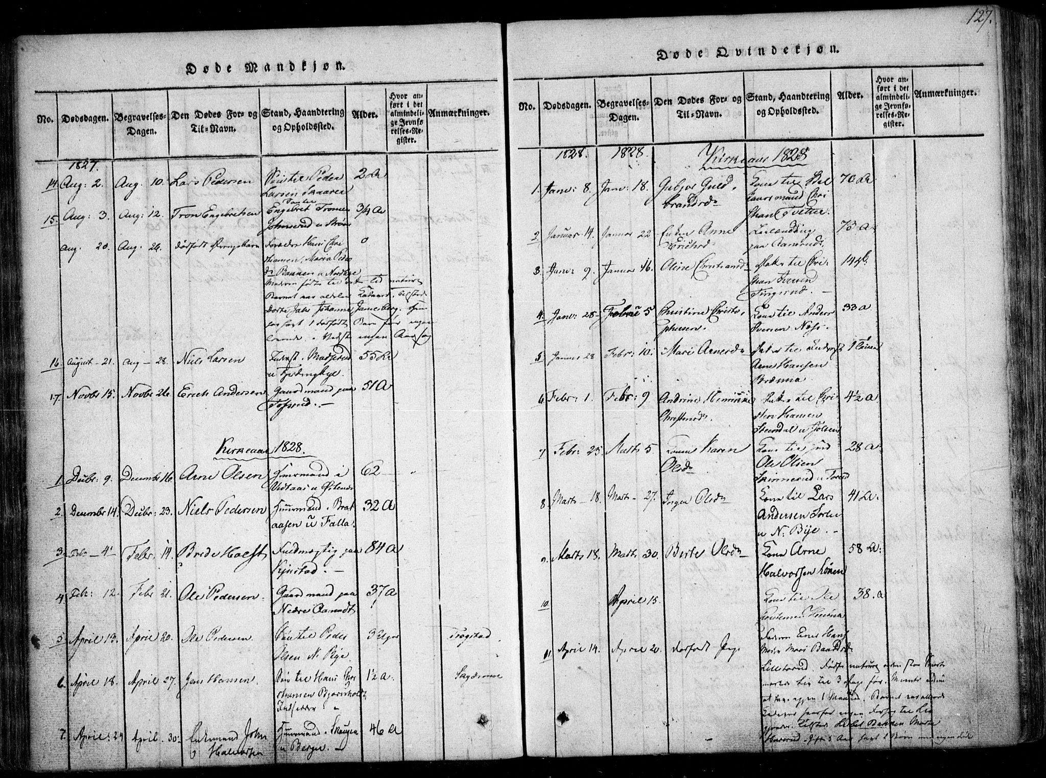 Fet prestekontor Kirkebøker, AV/SAO-A-10370a/F/Fa/L0008: Parish register (official) no. I 8, 1815-1842, p. 127