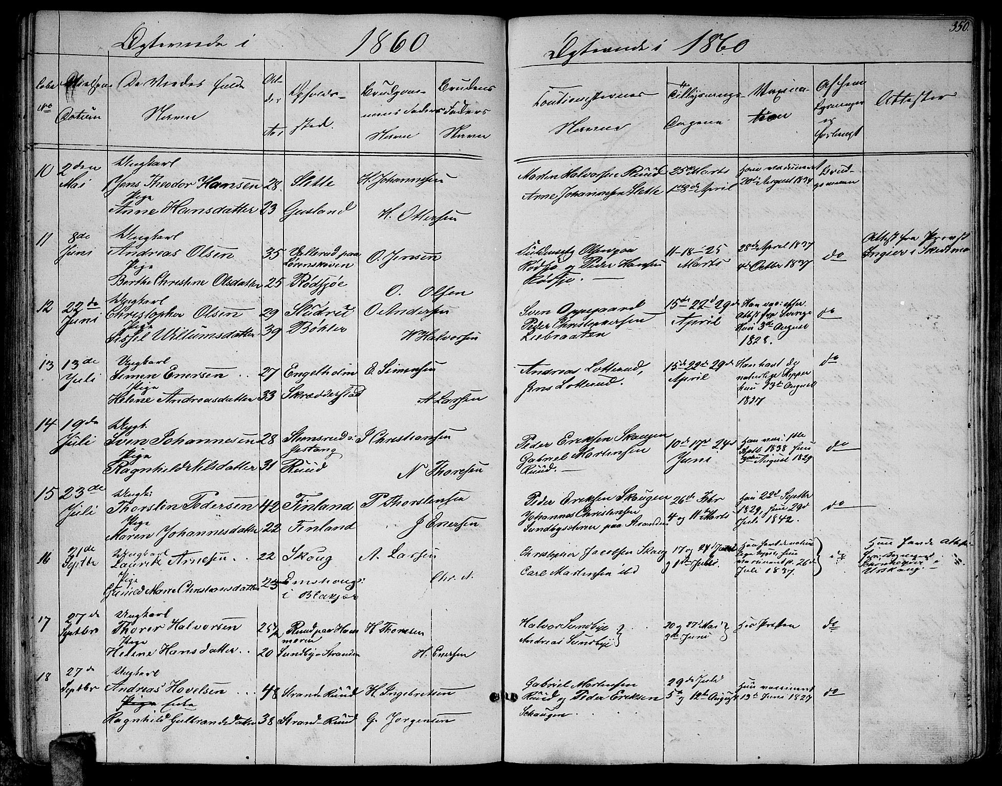Enebakk prestekontor Kirkebøker, SAO/A-10171c/G/Ga/L0004: Parish register (copy) no. I 4, 1850-1866, p. 350