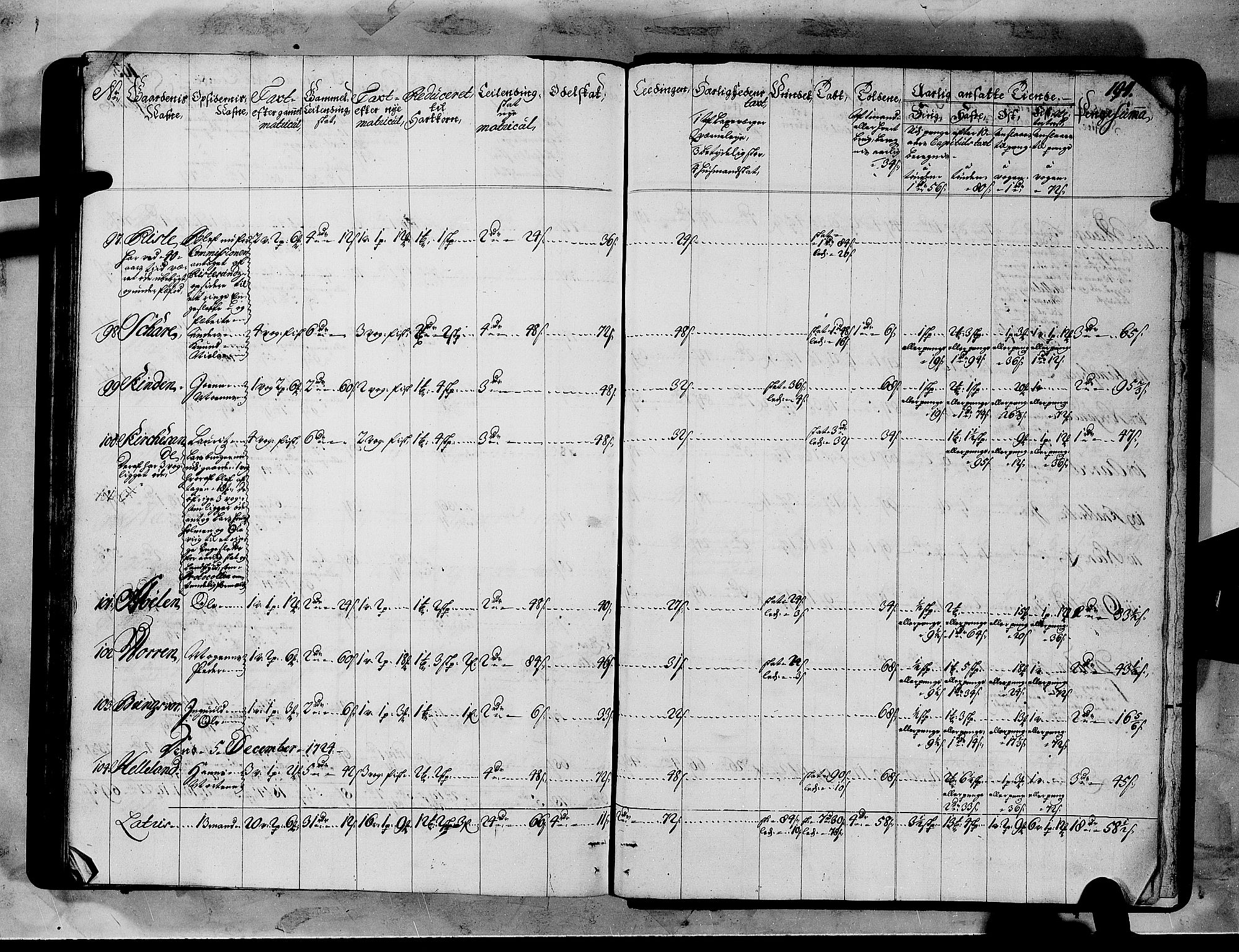 Rentekammeret inntil 1814, Realistisk ordnet avdeling, AV/RA-EA-4070/N/Nb/Nbf/L0151: Sunnmøre matrikkelprotokoll, 1724, p. 198