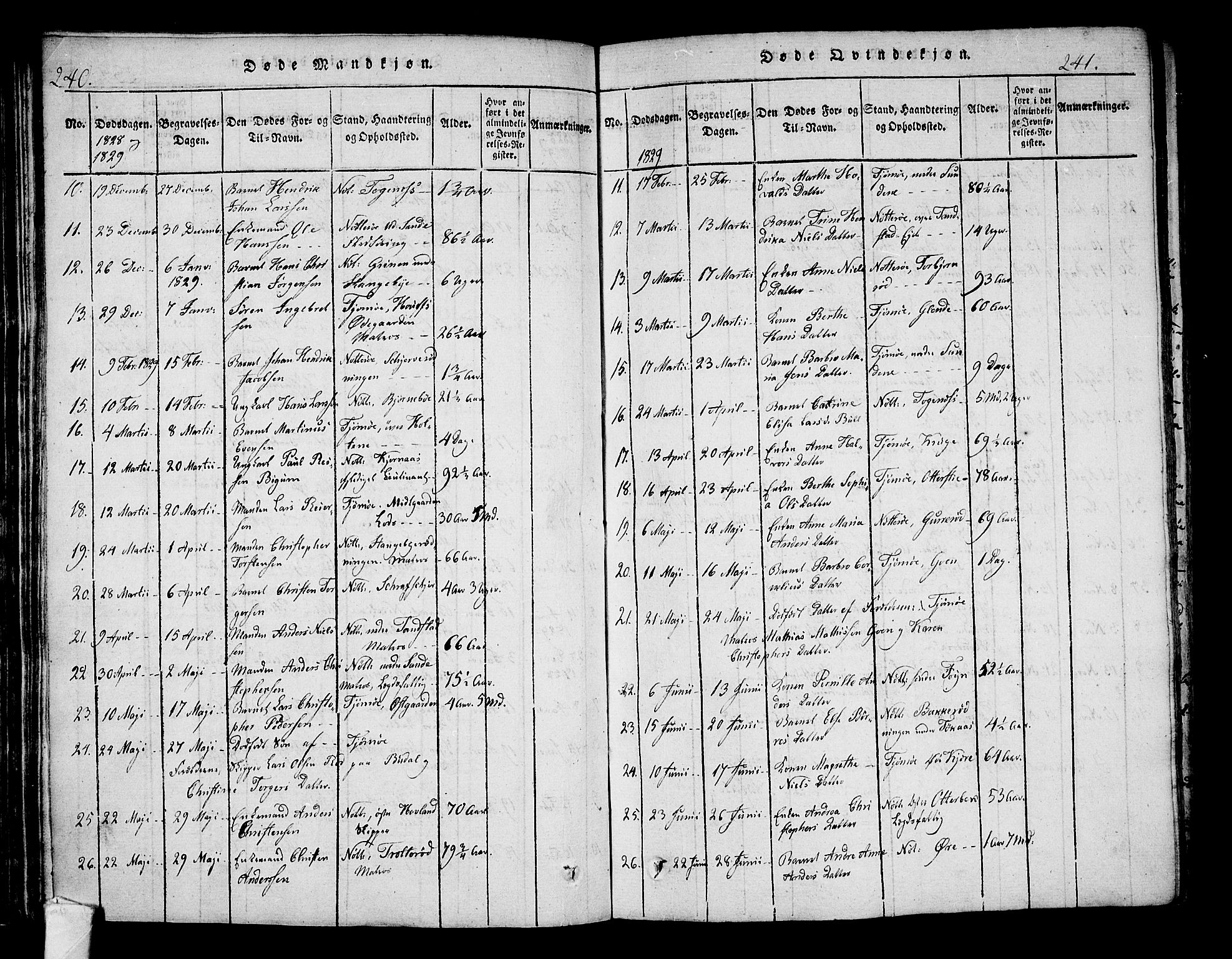 Nøtterøy kirkebøker, AV/SAKO-A-354/F/Fa/L0004: Parish register (official) no. I 4, 1814-1838, p. 240-241