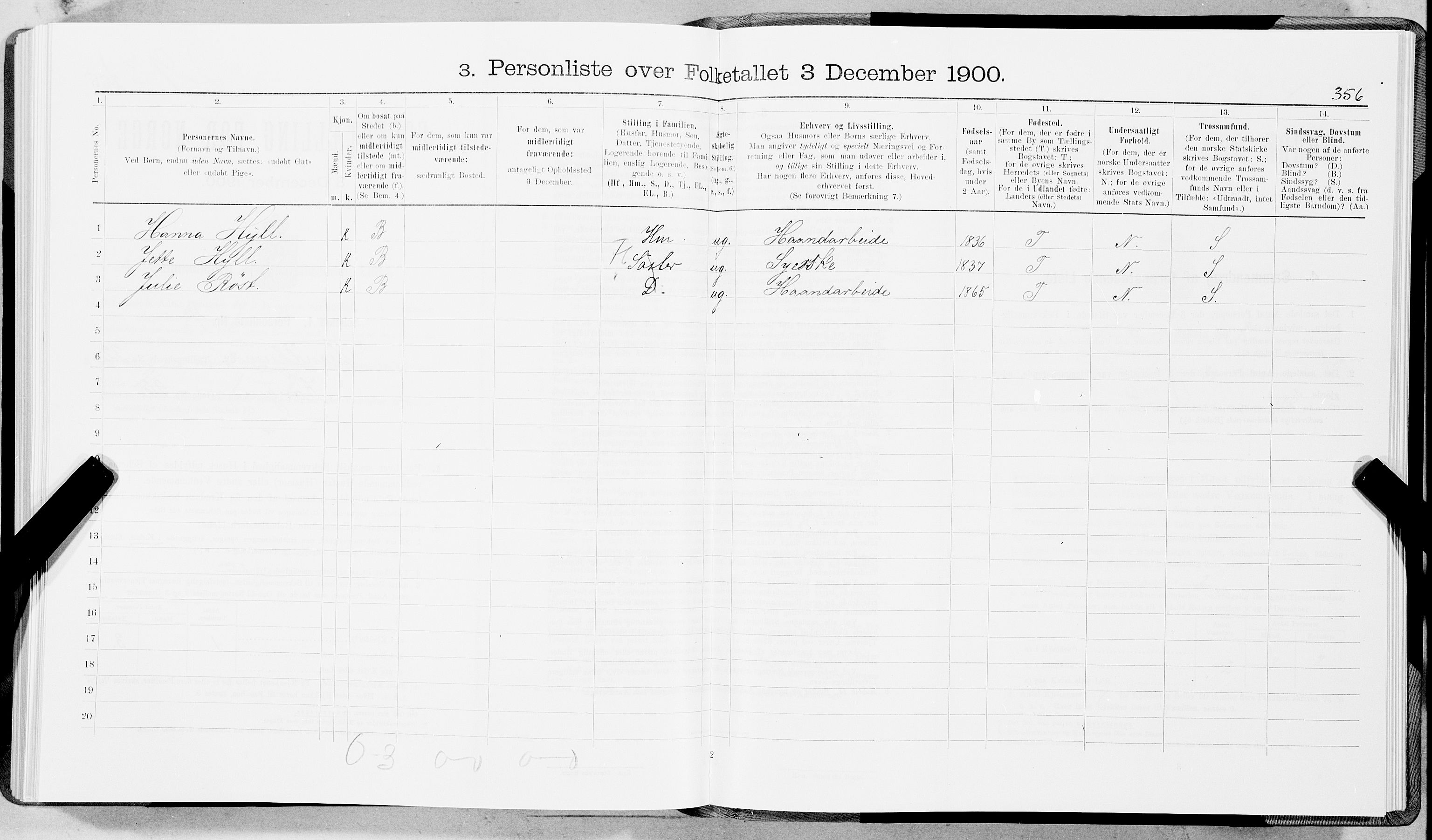 SAT, 1900 census for Trondheim, 1900, p. 5255