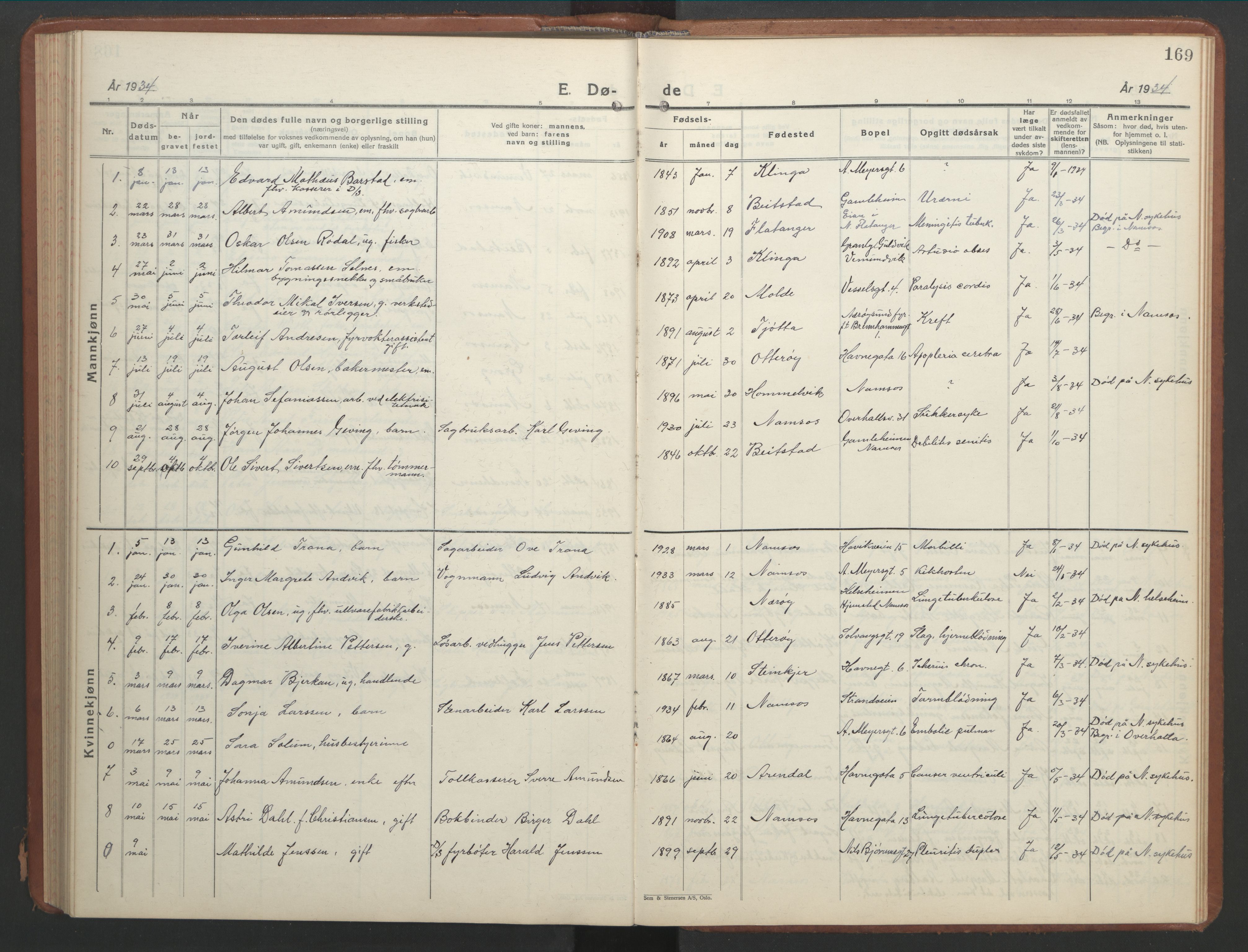 Ministerialprotokoller, klokkerbøker og fødselsregistre - Nord-Trøndelag, AV/SAT-A-1458/768/L0583: Parish register (copy) no. 768C01, 1928-1953, p. 169
