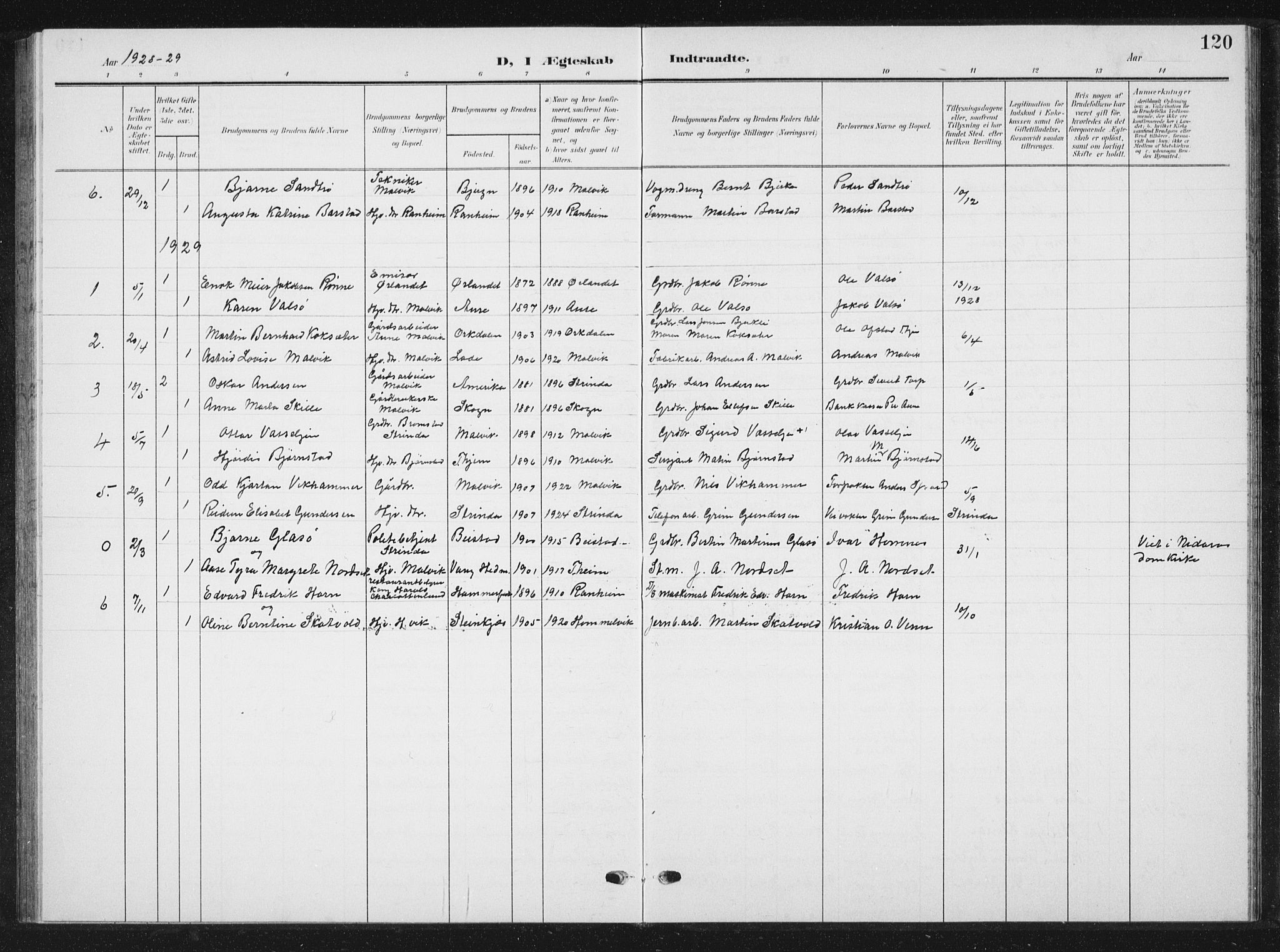 Ministerialprotokoller, klokkerbøker og fødselsregistre - Sør-Trøndelag, SAT/A-1456/616/L0424: Parish register (copy) no. 616C07, 1904-1940, p. 120