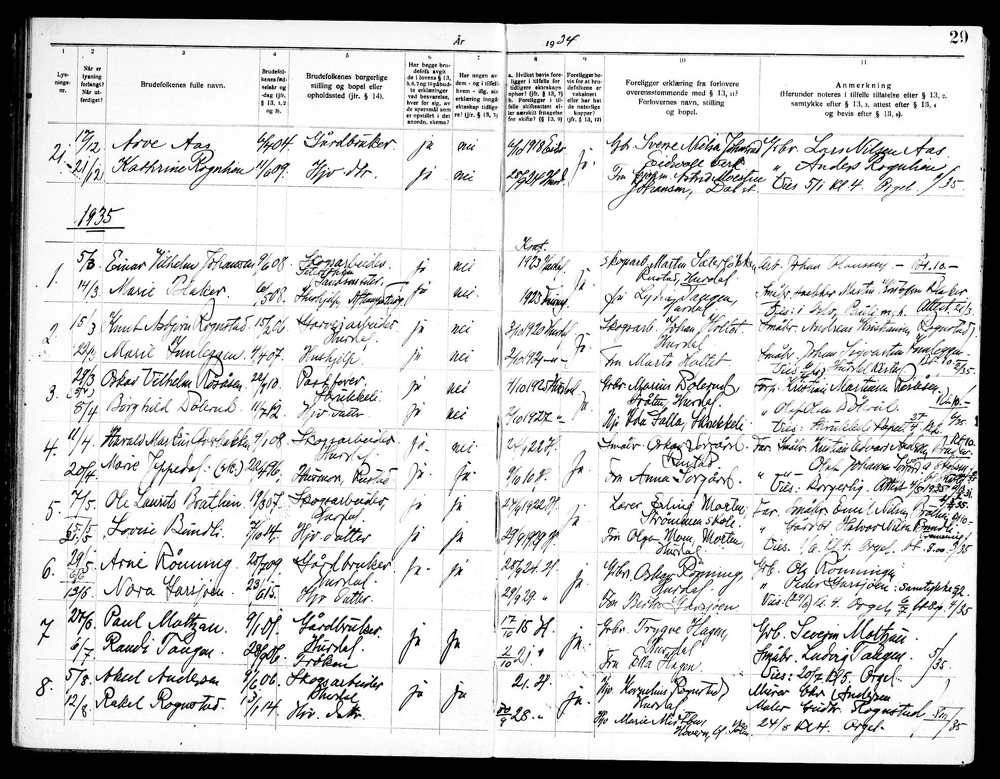 Hurdal prestekontor Kirkebøker, SAO/A-10889/H/Ha/L0001: Banns register no. 1, 1919-1969, p. 29