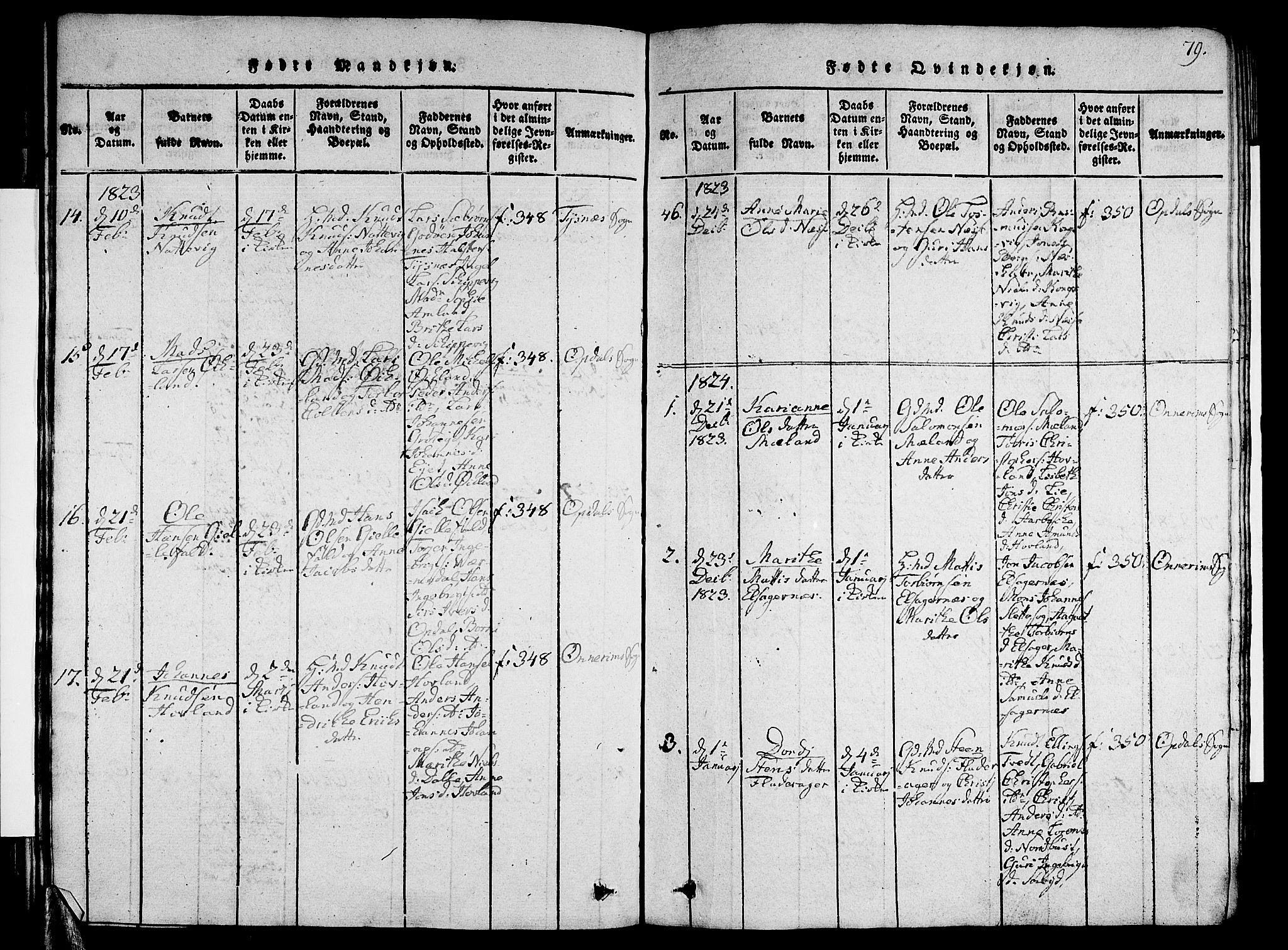 Tysnes sokneprestembete, AV/SAB-A-78601/H/Hab: Parish register (copy) no. A 1, 1816-1828, p. 79