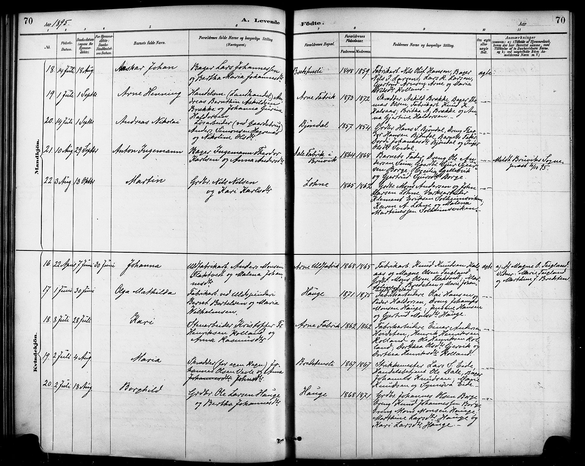 Haus sokneprestembete, AV/SAB-A-75601/H/Haa/Haad/L0001: Parish register (official) no. D 1, 1887-1898, p. 70