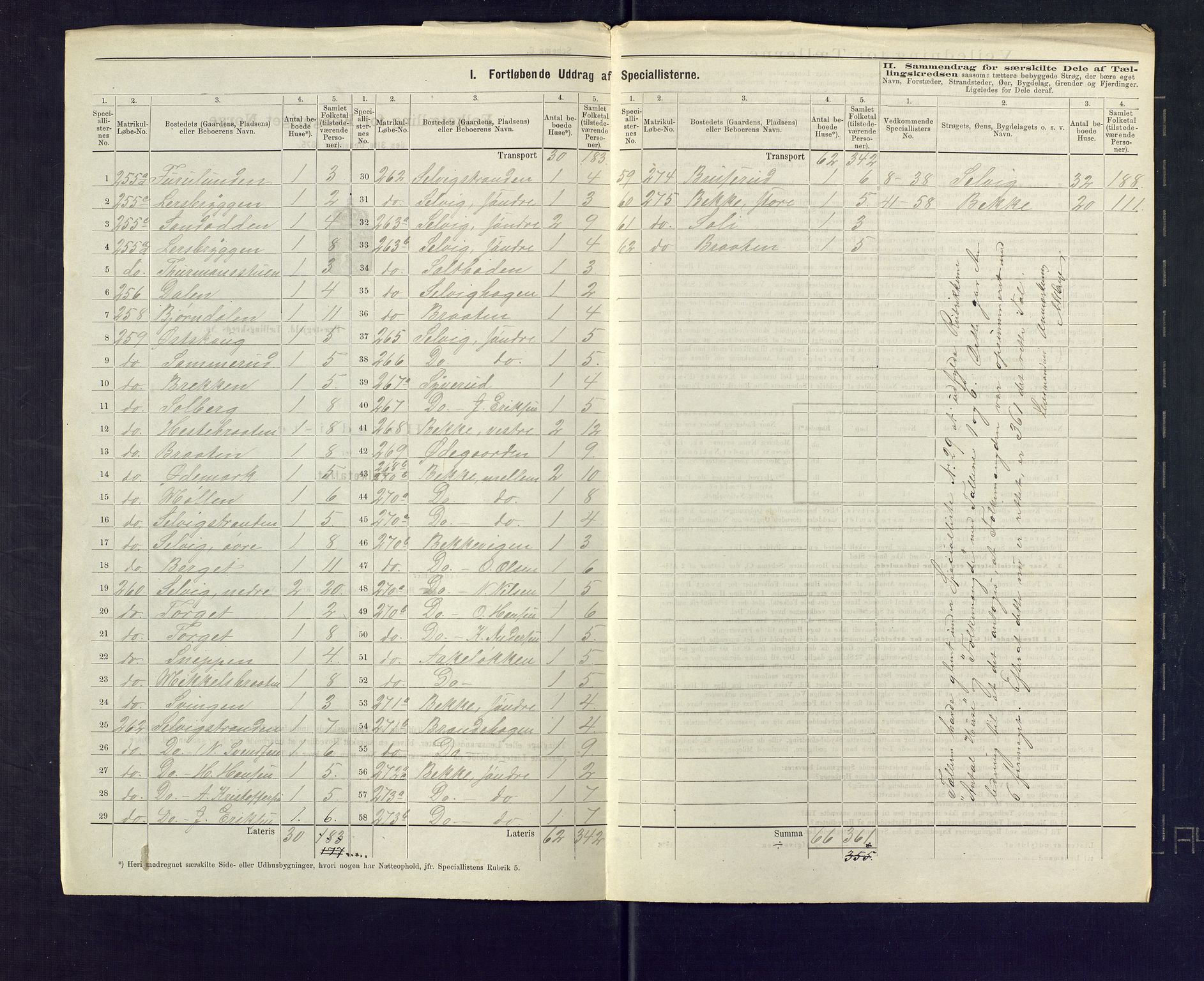 SAKO, 1875 census for 0713P Sande, 1875, p. 30