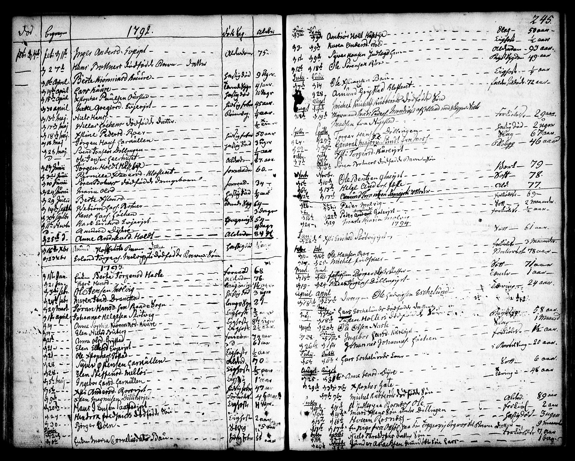 Rygge prestekontor Kirkebøker, SAO/A-10084b/F/Fa/L0002: Parish register (official) no. 2, 1771-1814, p. 245
