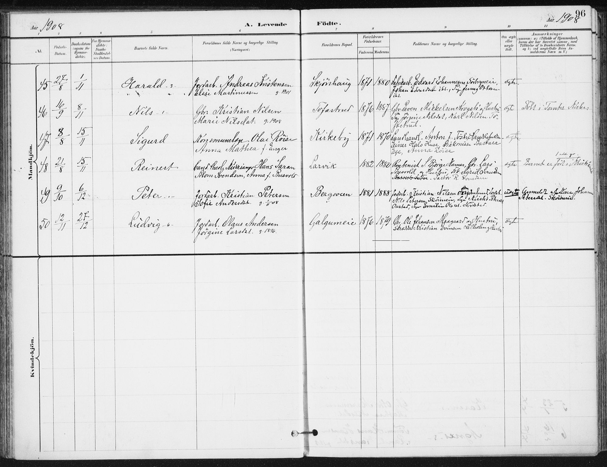 Romedal prestekontor, SAH/PREST-004/K/L0011: Parish register (official) no. 11, 1896-1912, p. 96