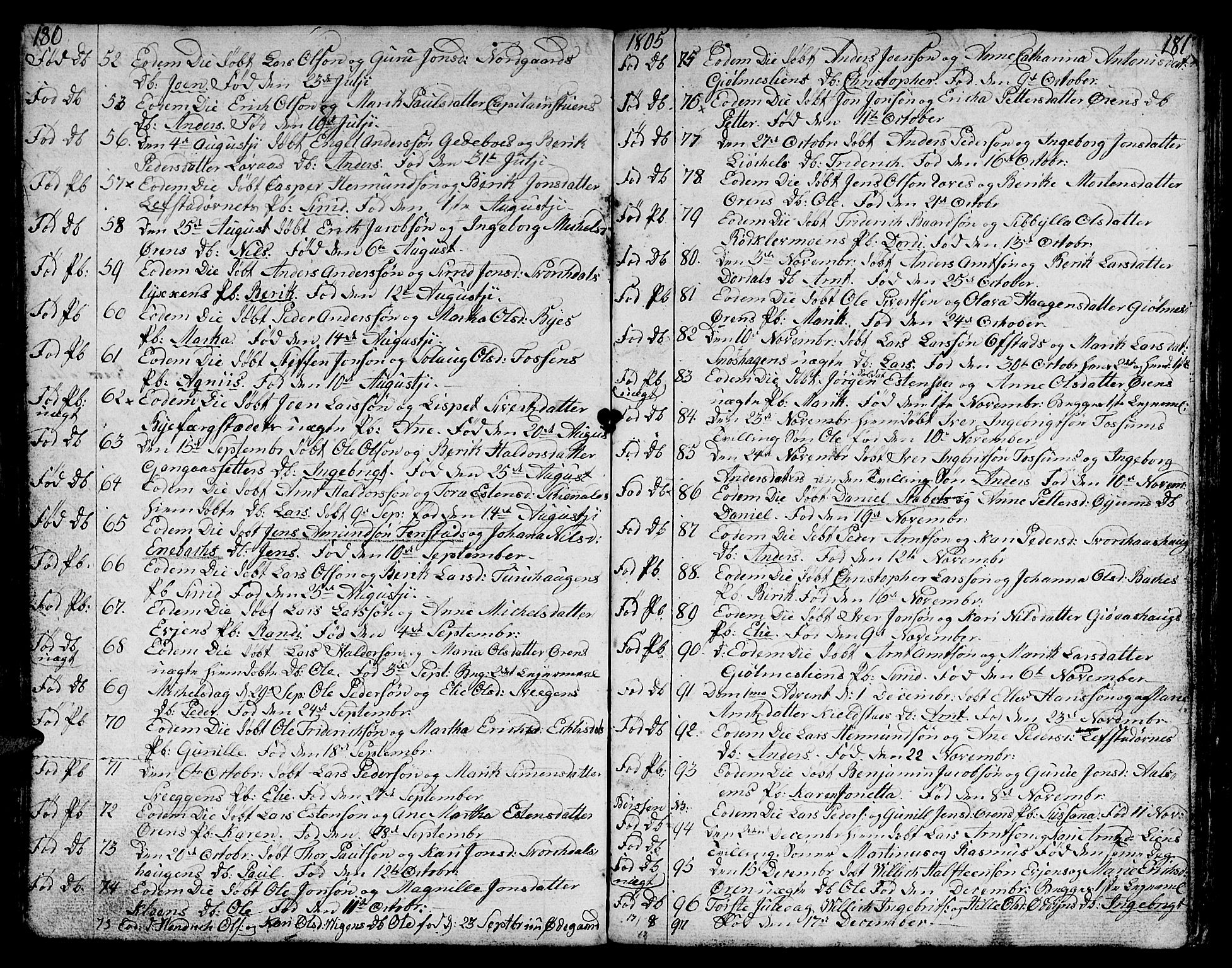 Ministerialprotokoller, klokkerbøker og fødselsregistre - Sør-Trøndelag, SAT/A-1456/668/L0815: Parish register (copy) no. 668C04, 1791-1815, p. 180-181