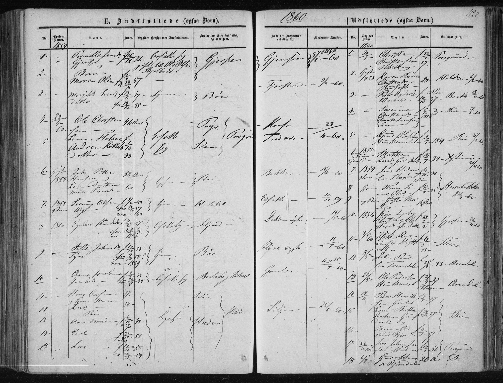 Solum kirkebøker, SAKO/A-306/F/Fa/L0007: Parish register (official) no. I 7, 1856-1864, p. 420