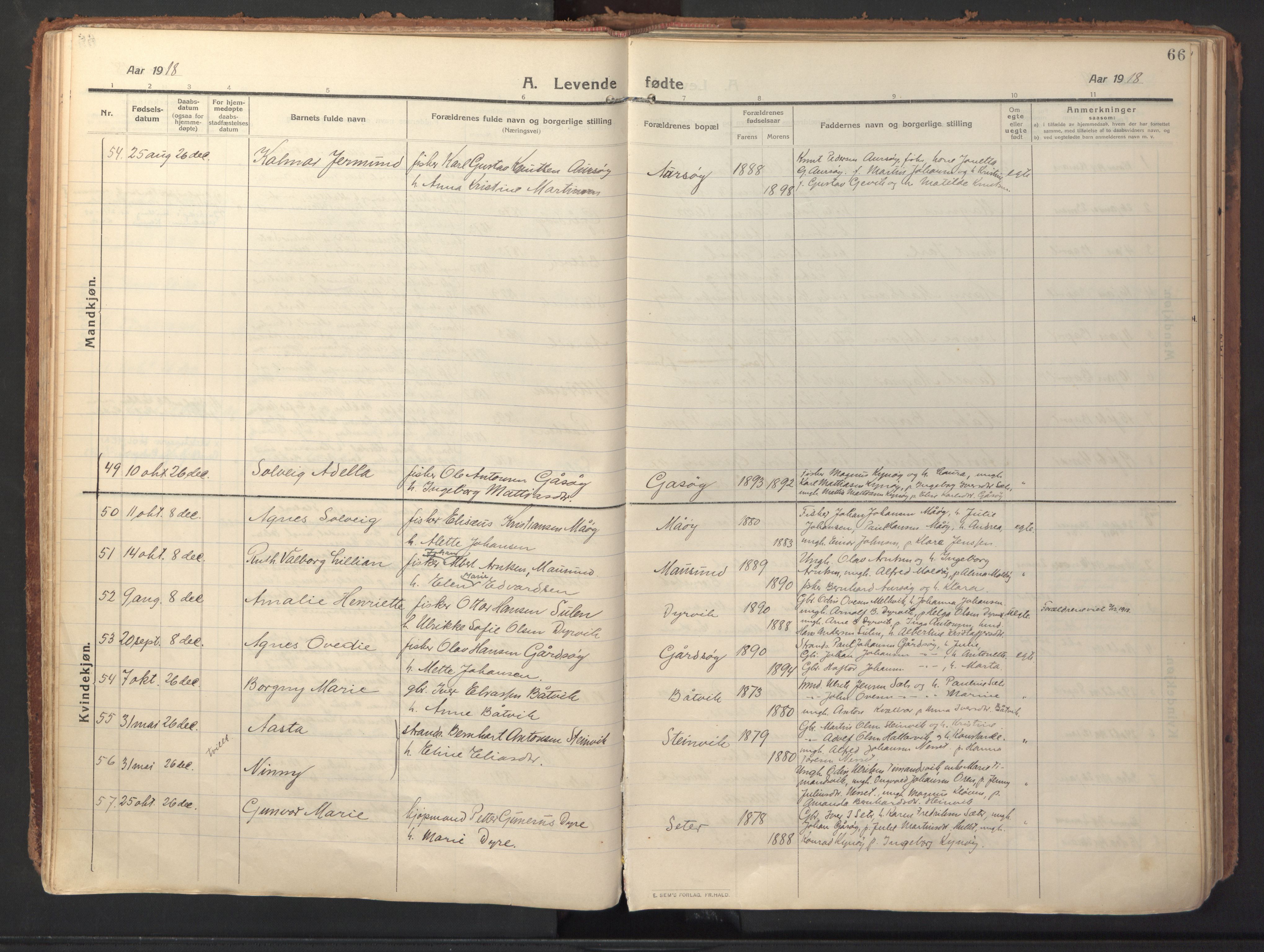 Ministerialprotokoller, klokkerbøker og fødselsregistre - Sør-Trøndelag, SAT/A-1456/640/L0581: Parish register (official) no. 640A06, 1910-1924, p. 66