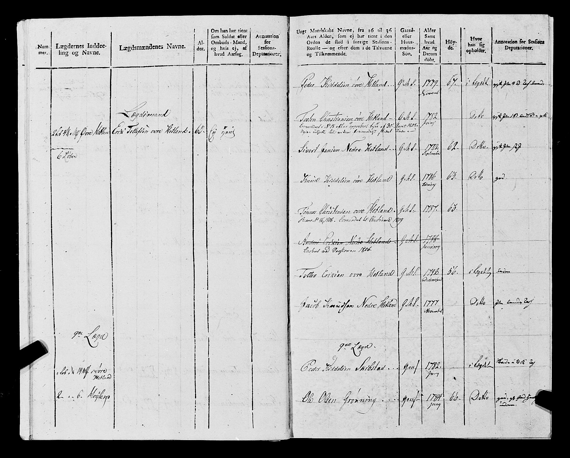 Fylkesmannen i Rogaland, AV/SAST-A-101928/99/3/325/325CA, 1655-1832, p. 9456