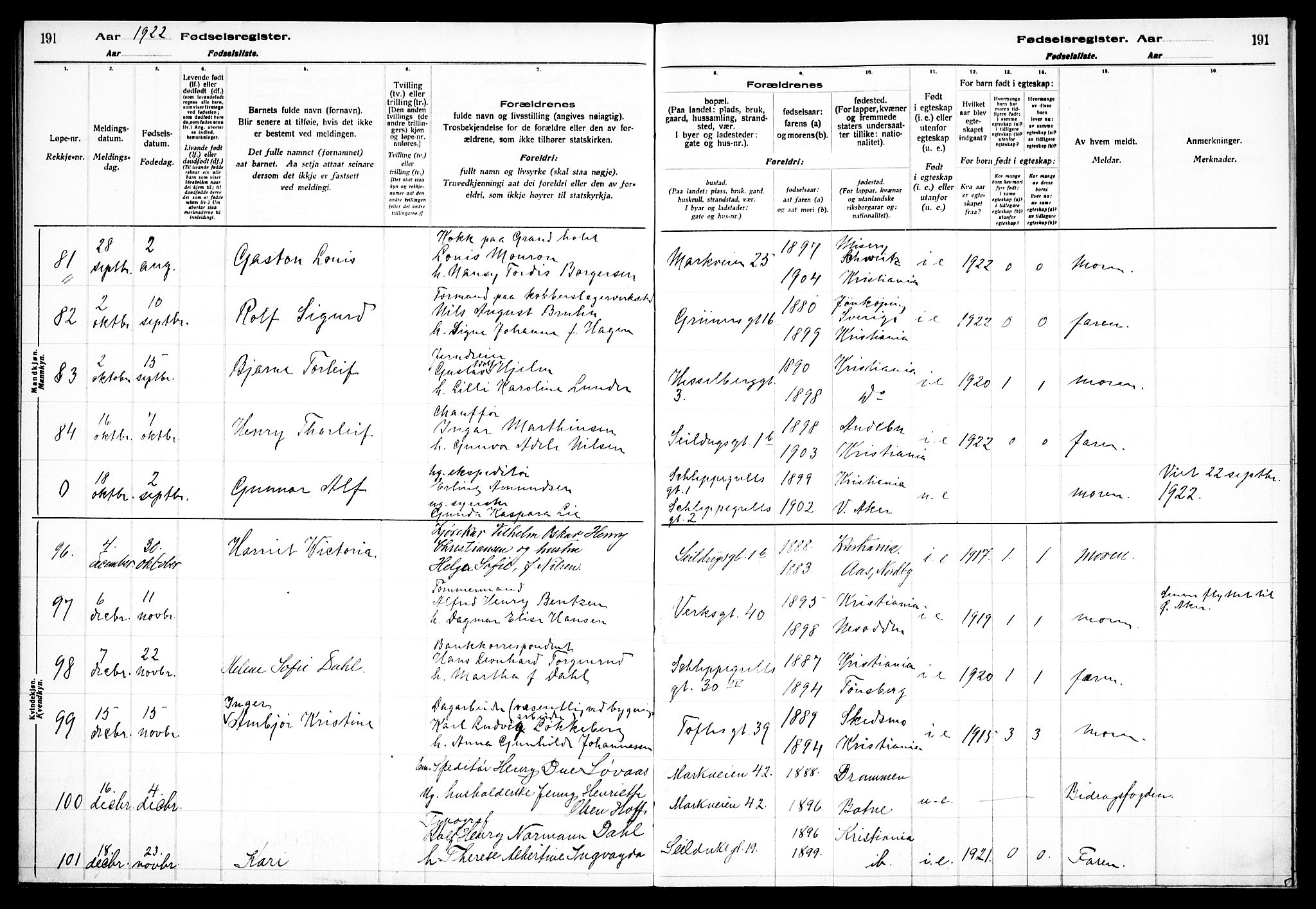 Paulus prestekontor Kirkebøker, AV/SAO-A-10871/J/Ja/L0001: Birth register no. 1, 1916-1923, p. 191