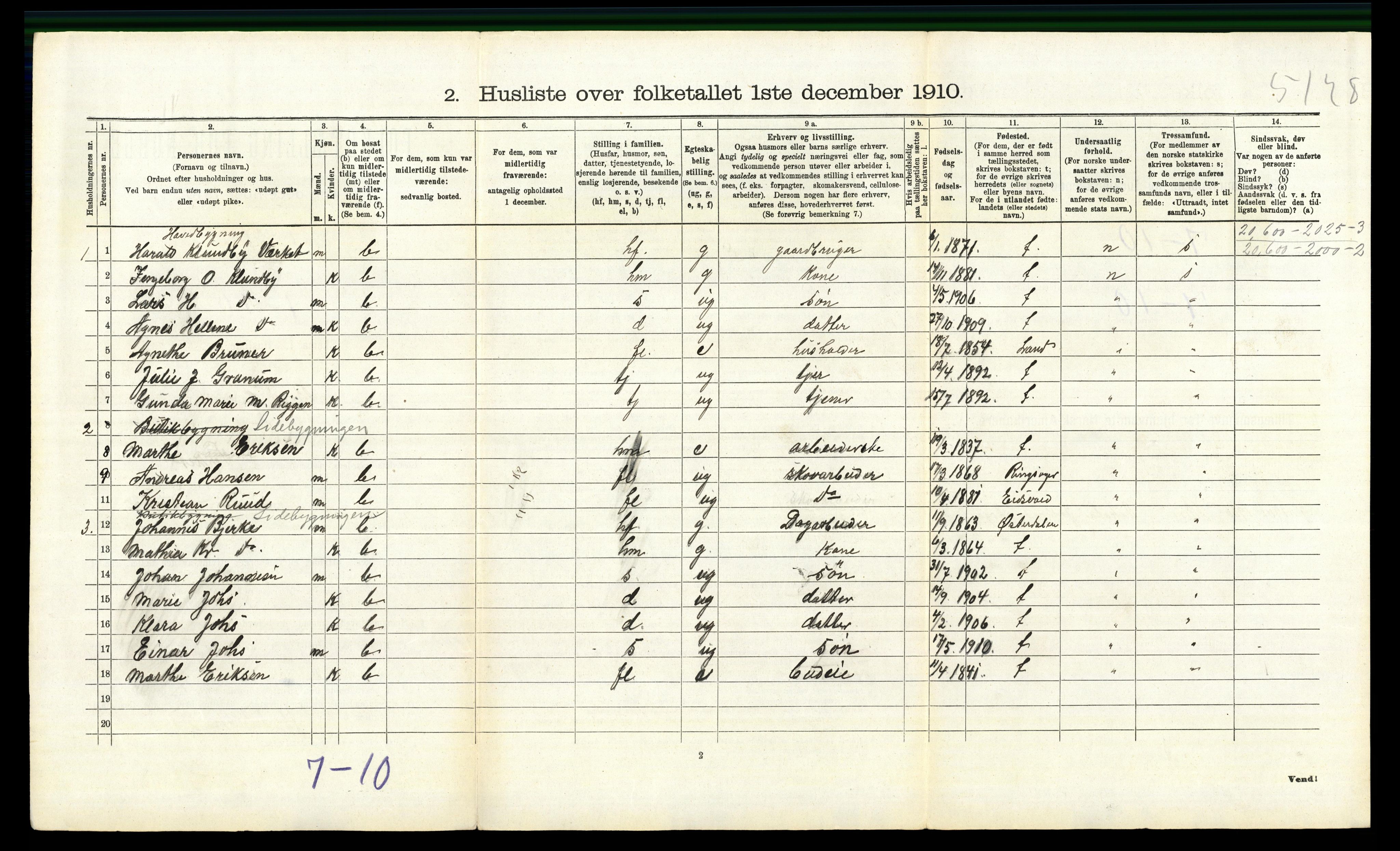 RA, 1910 census for Biri, 1910, p. 270