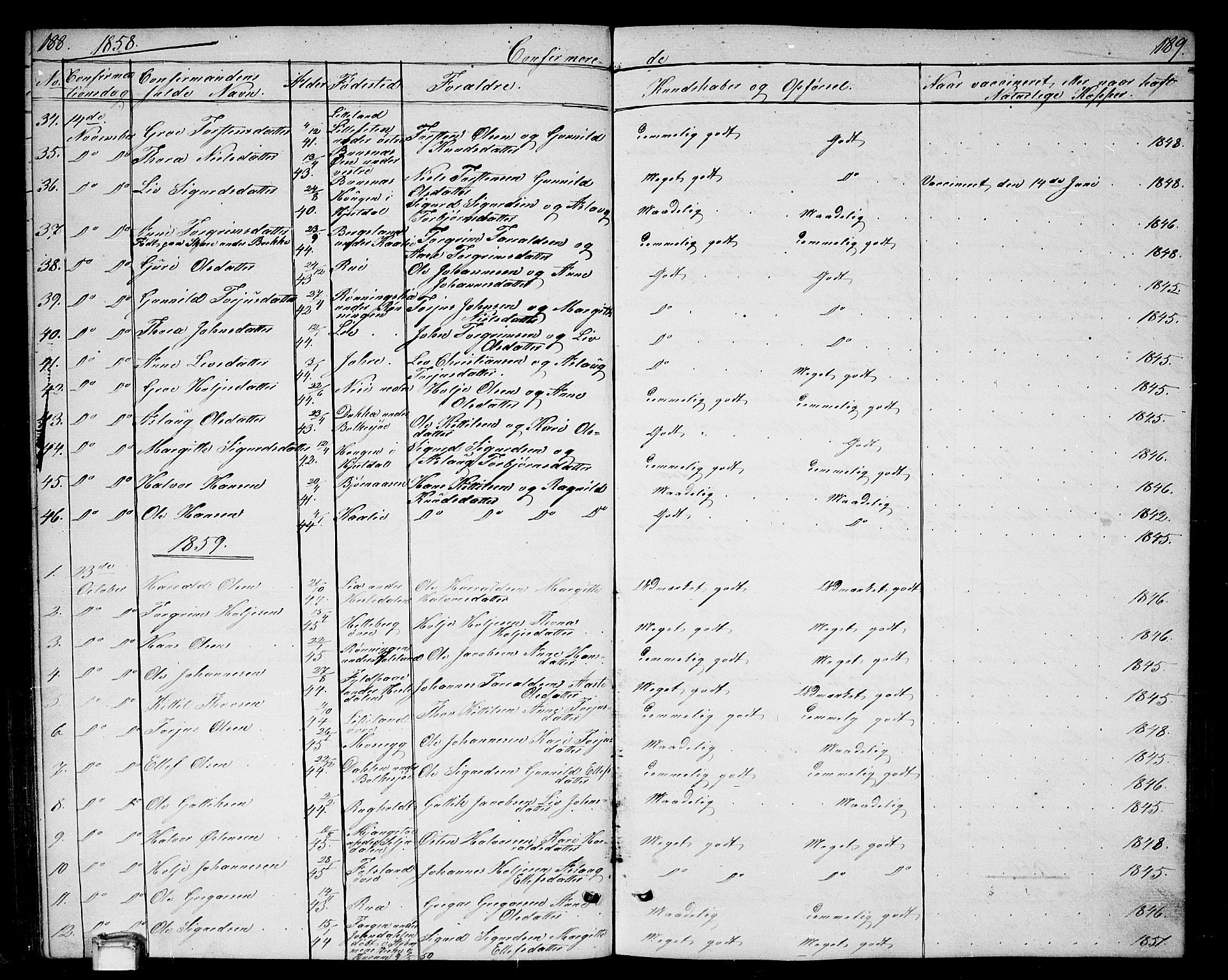 Gransherad kirkebøker, SAKO/A-267/G/Ga/L0002: Parish register (copy) no. I 2, 1854-1886, p. 188-189