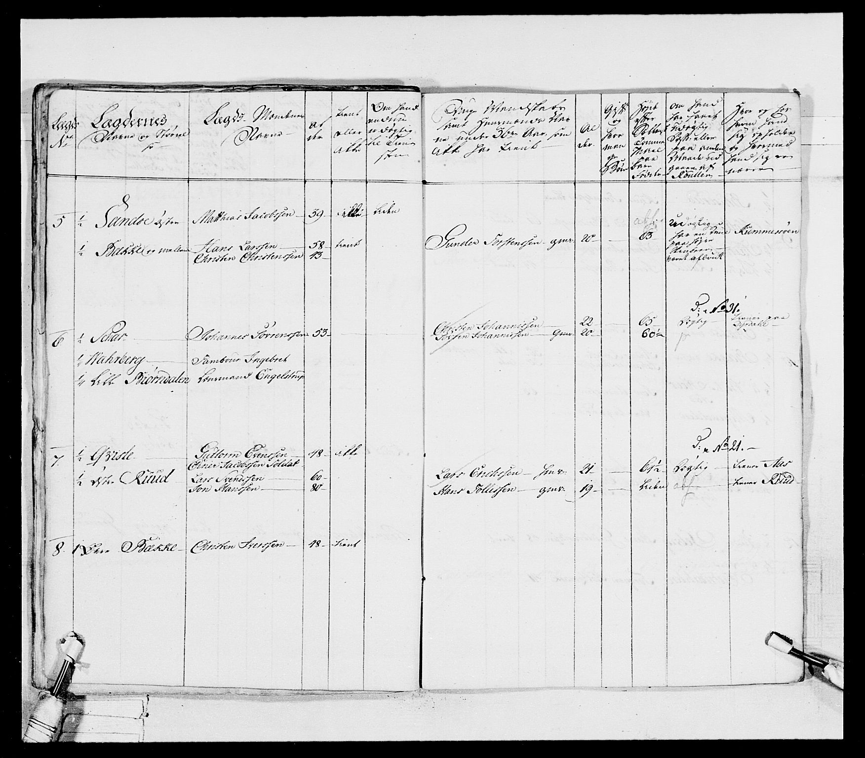 Generalitets- og kommissariatskollegiet, Det kongelige norske kommissariatskollegium, AV/RA-EA-5420/E/Eh/L0037: 1. Akershusiske nasjonale infanteriregiment, 1767-1773, p. 269