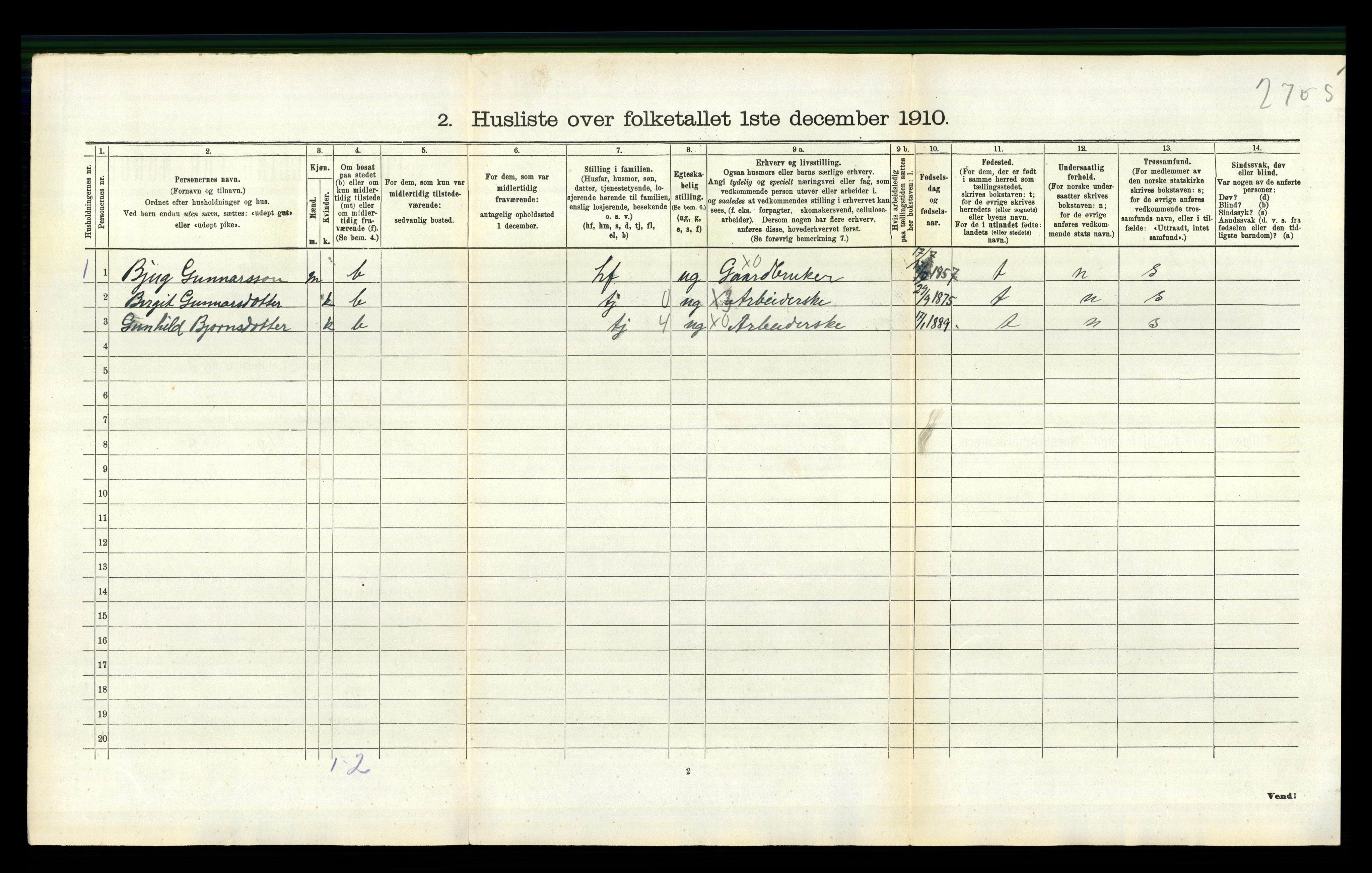 RA, 1910 census for Valle, 1910, p. 606