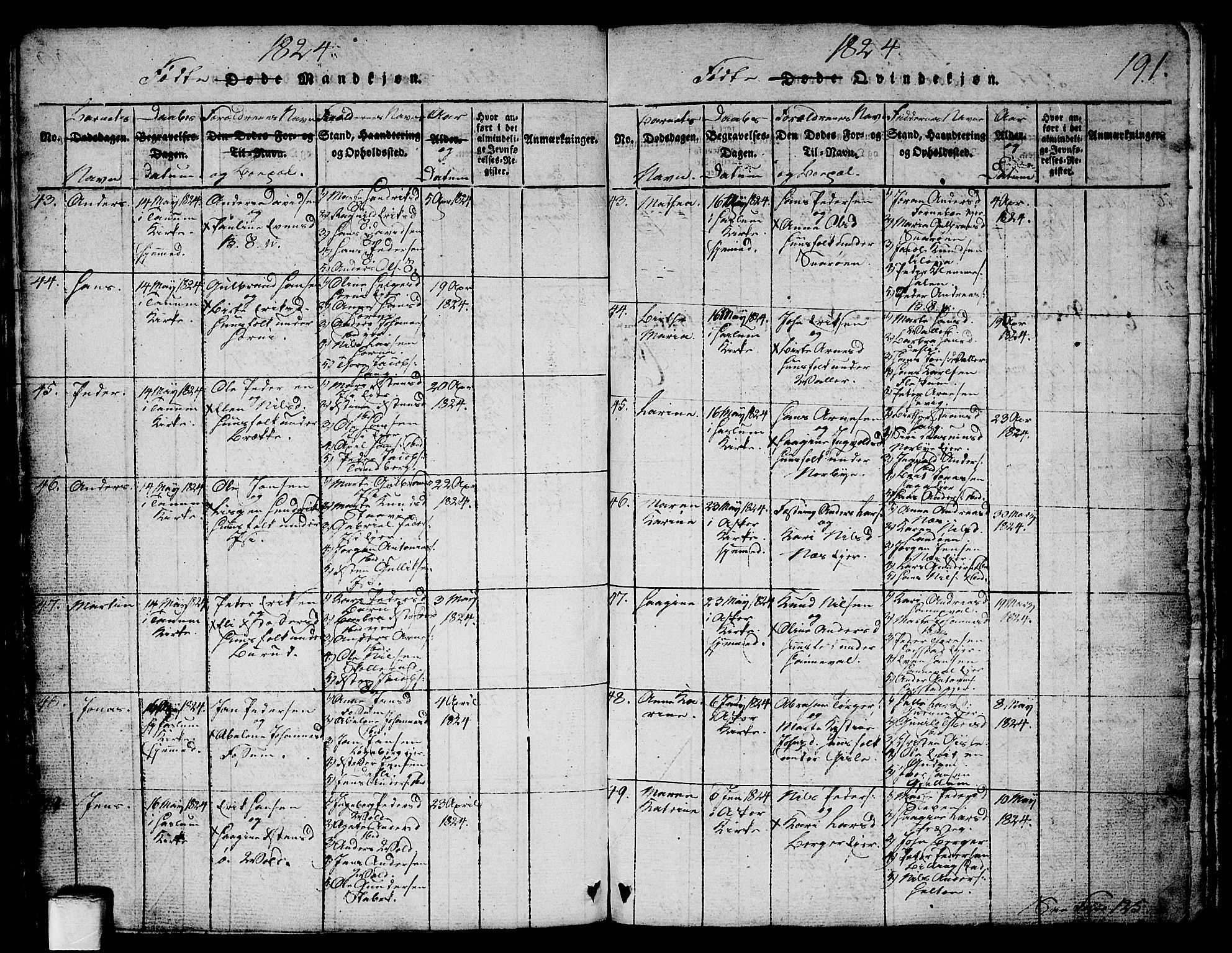 Asker prestekontor Kirkebøker, SAO/A-10256a/G/Ga/L0001: Parish register (copy) no. I 1, 1814-1830, p. 191