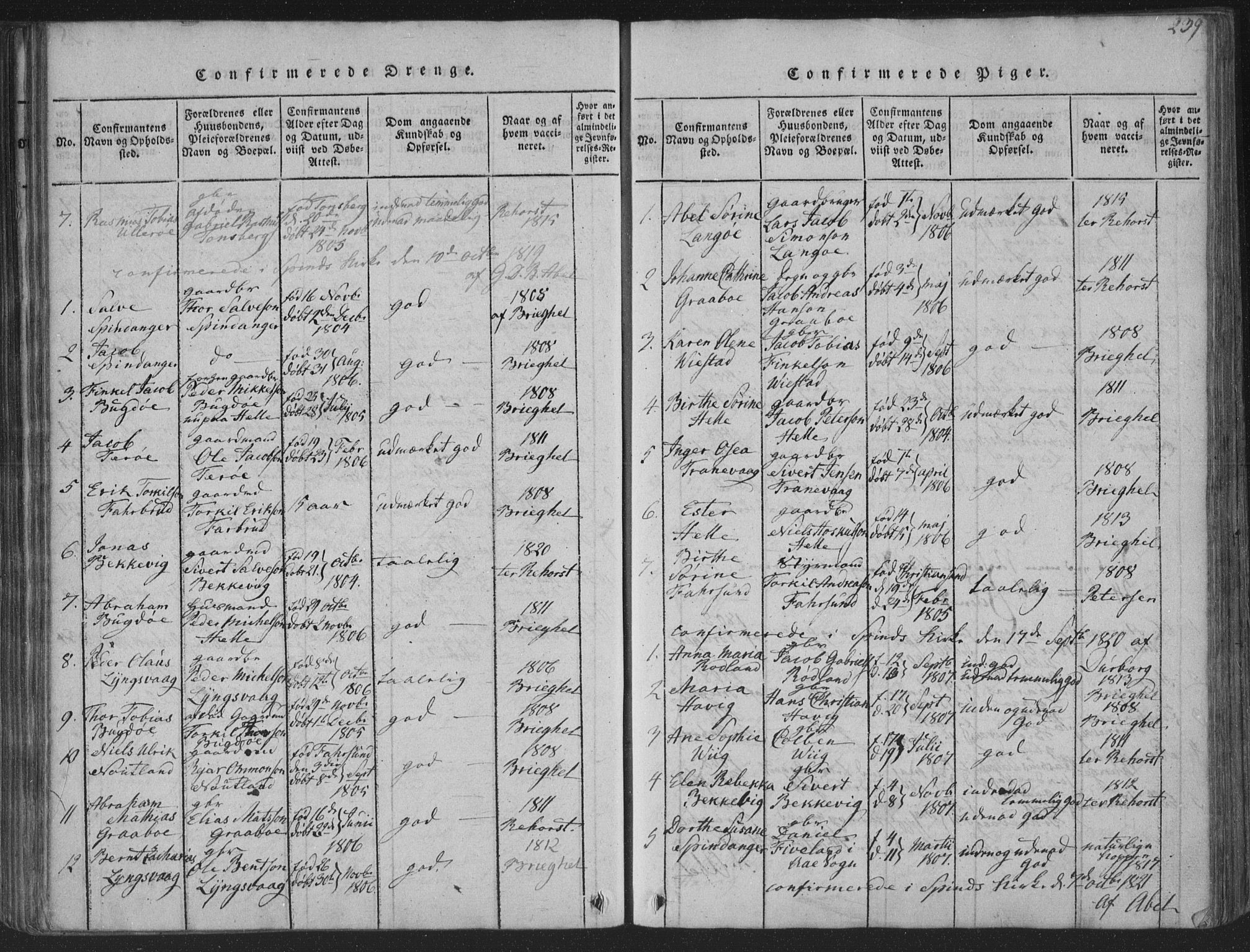 Herad sokneprestkontor, SAK/1111-0018/F/Fa/Fab/L0002: Parish register (official) no. A 2, 1816-1844, p. 239