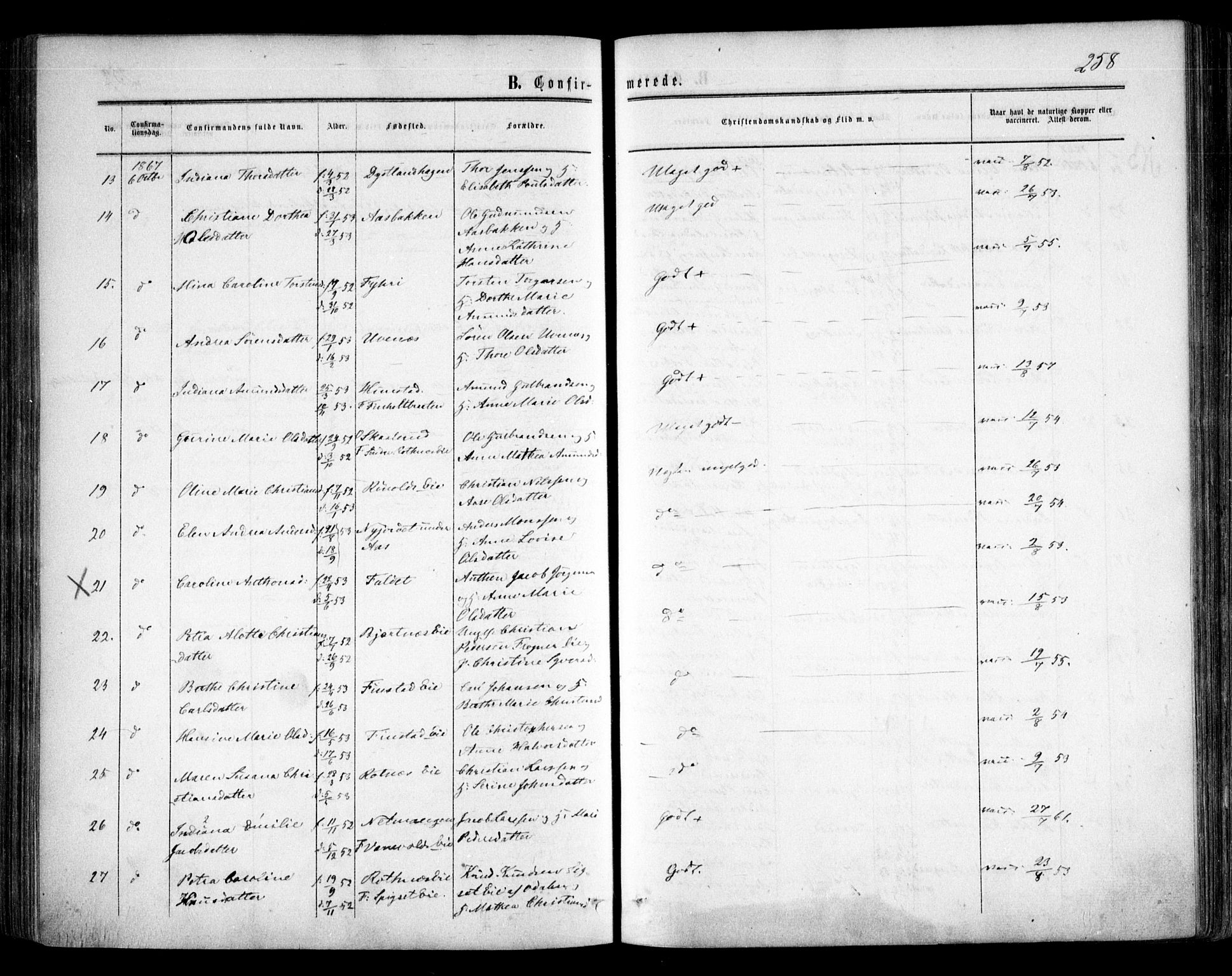 Nes prestekontor Kirkebøker, AV/SAO-A-10410/F/Fa/L0008: Parish register (official) no. I 8, 1859-1874, p. 258